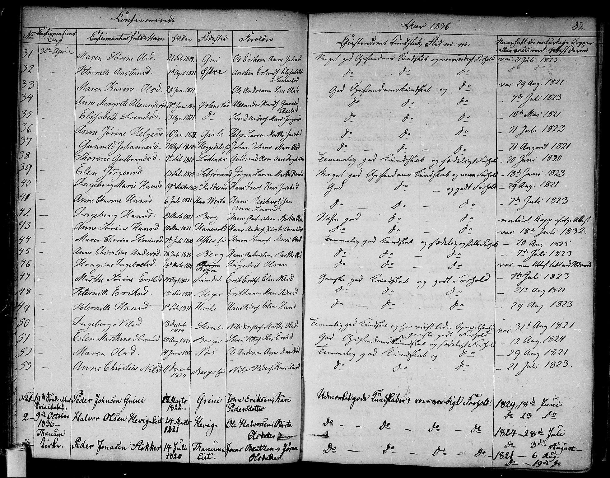 Asker prestekontor Kirkebøker, AV/SAO-A-10256a/F/Fa/L0009: Parish register (official) no. I 9, 1825-1878, p. 82