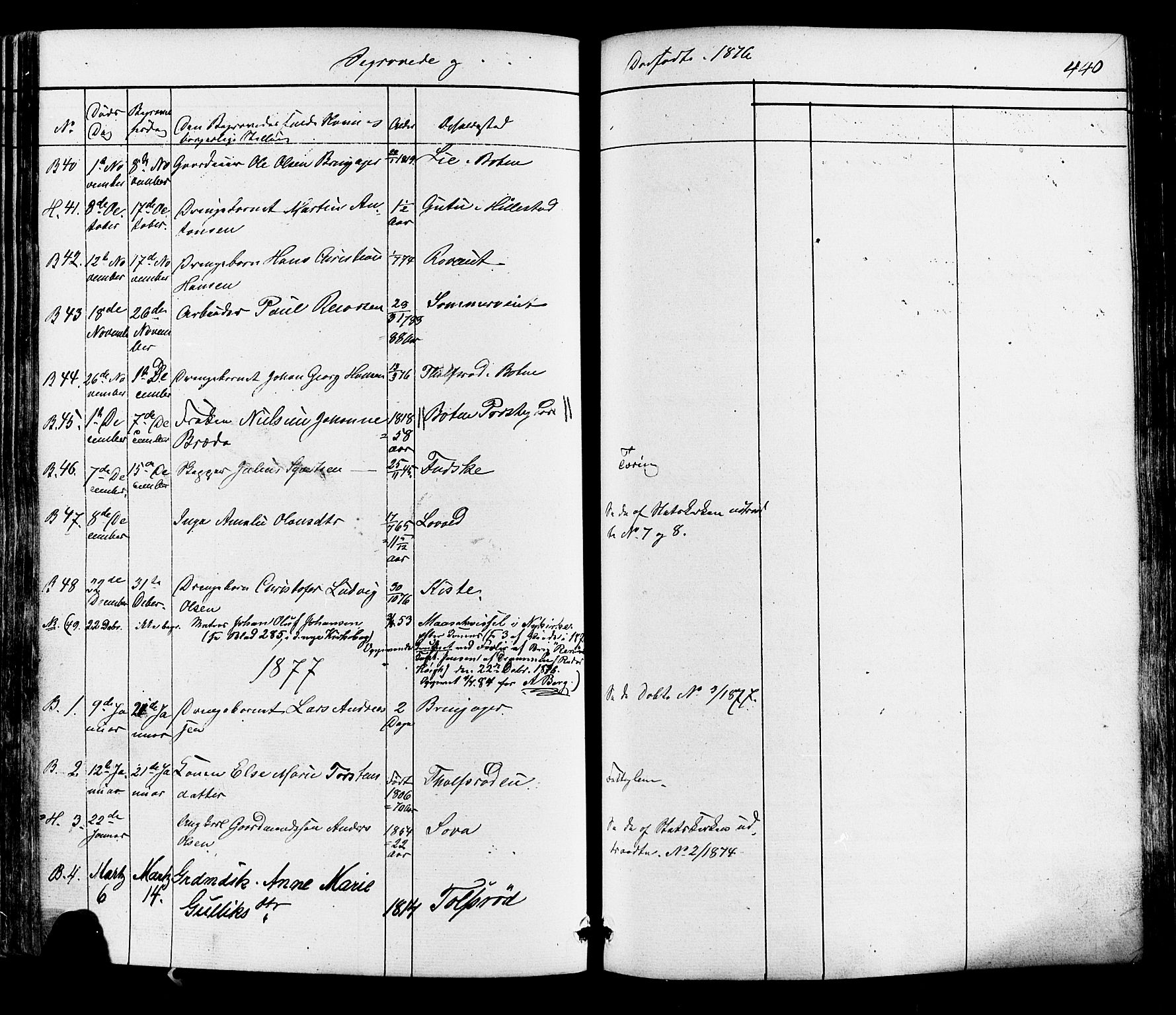 Botne kirkebøker, SAKO/A-340/F/Fa/L0006: Parish register (official) no. I 6, 1836-1877, p. 440