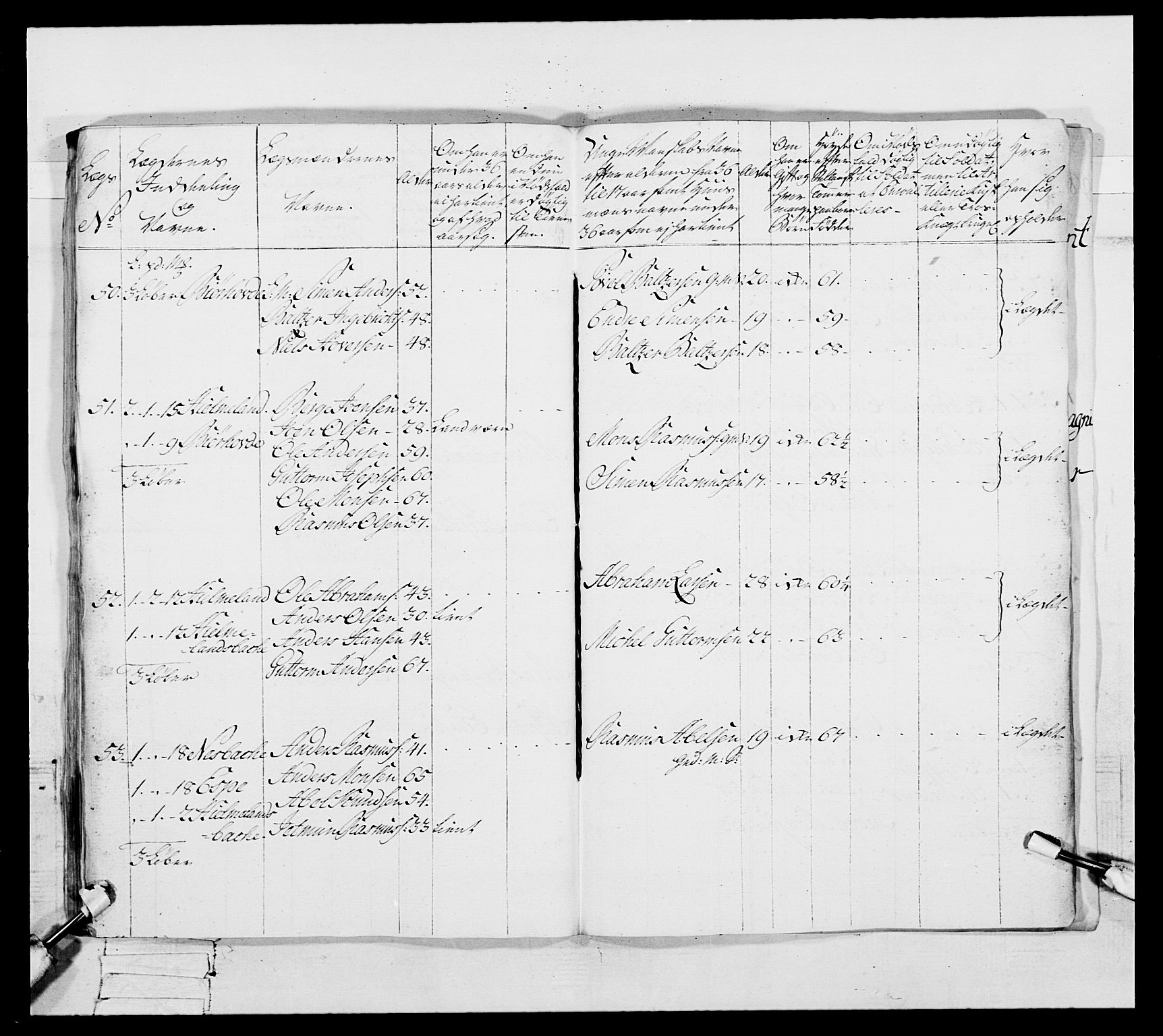 Generalitets- og kommissariatskollegiet, Det kongelige norske kommissariatskollegium, AV/RA-EA-5420/E/Eh/L0091: 1. Bergenhusiske nasjonale infanteriregiment, 1780-1783, p. 296