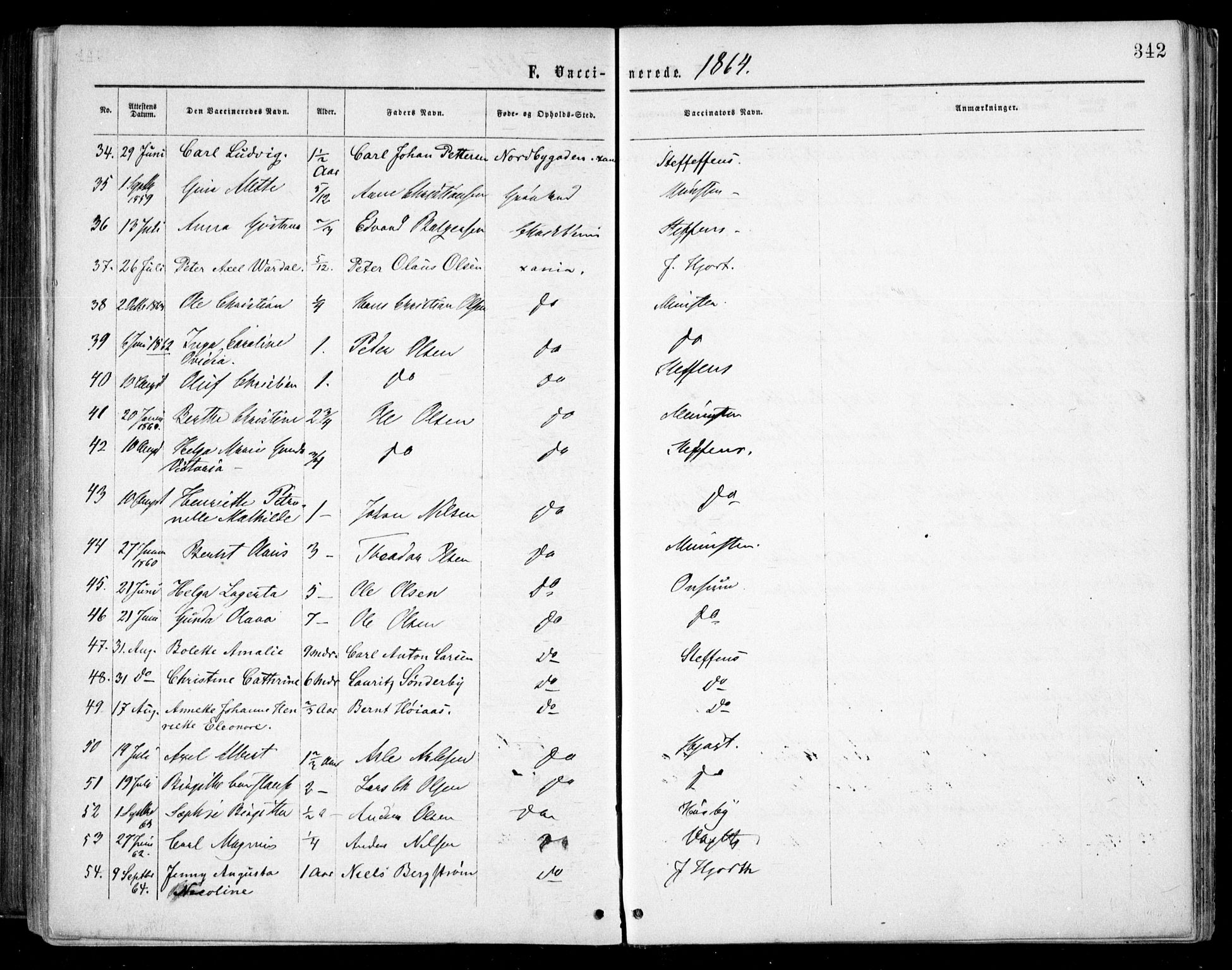 Grønland prestekontor Kirkebøker, AV/SAO-A-10848/F/Fa/L0002: Parish register (official) no. 2, 1862-1868, p. 342