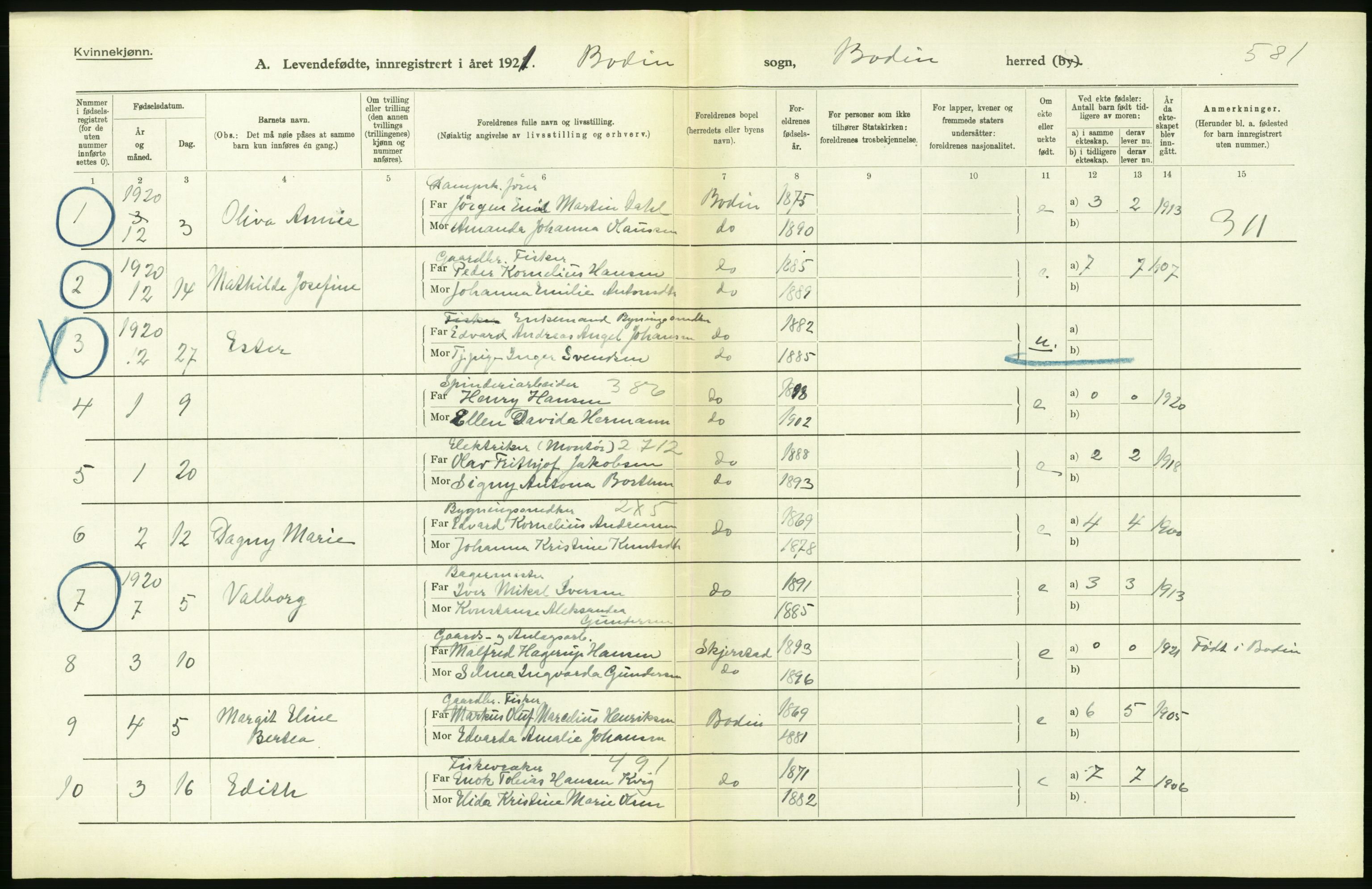 Statistisk sentralbyrå, Sosiodemografiske emner, Befolkning, AV/RA-S-2228/D/Df/Dfc/Dfca/L0049: Nordland fylke: Levendefødte menn og kvinner. Bygder., 1921, p. 170