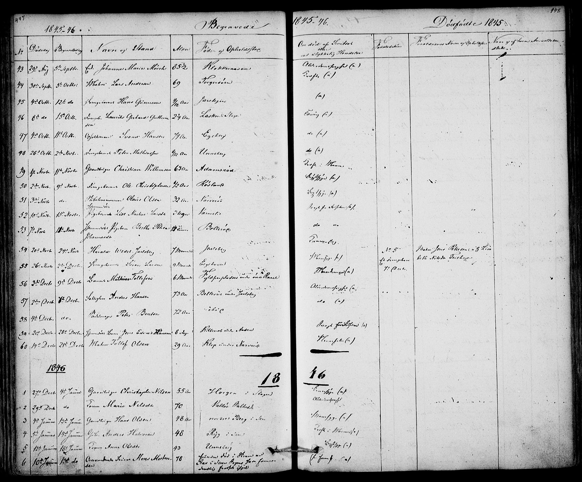Sem kirkebøker, SAKO/A-5/F/Fa/L0006: Parish register (official) no. I 6, 1843-1855, p. 447-448