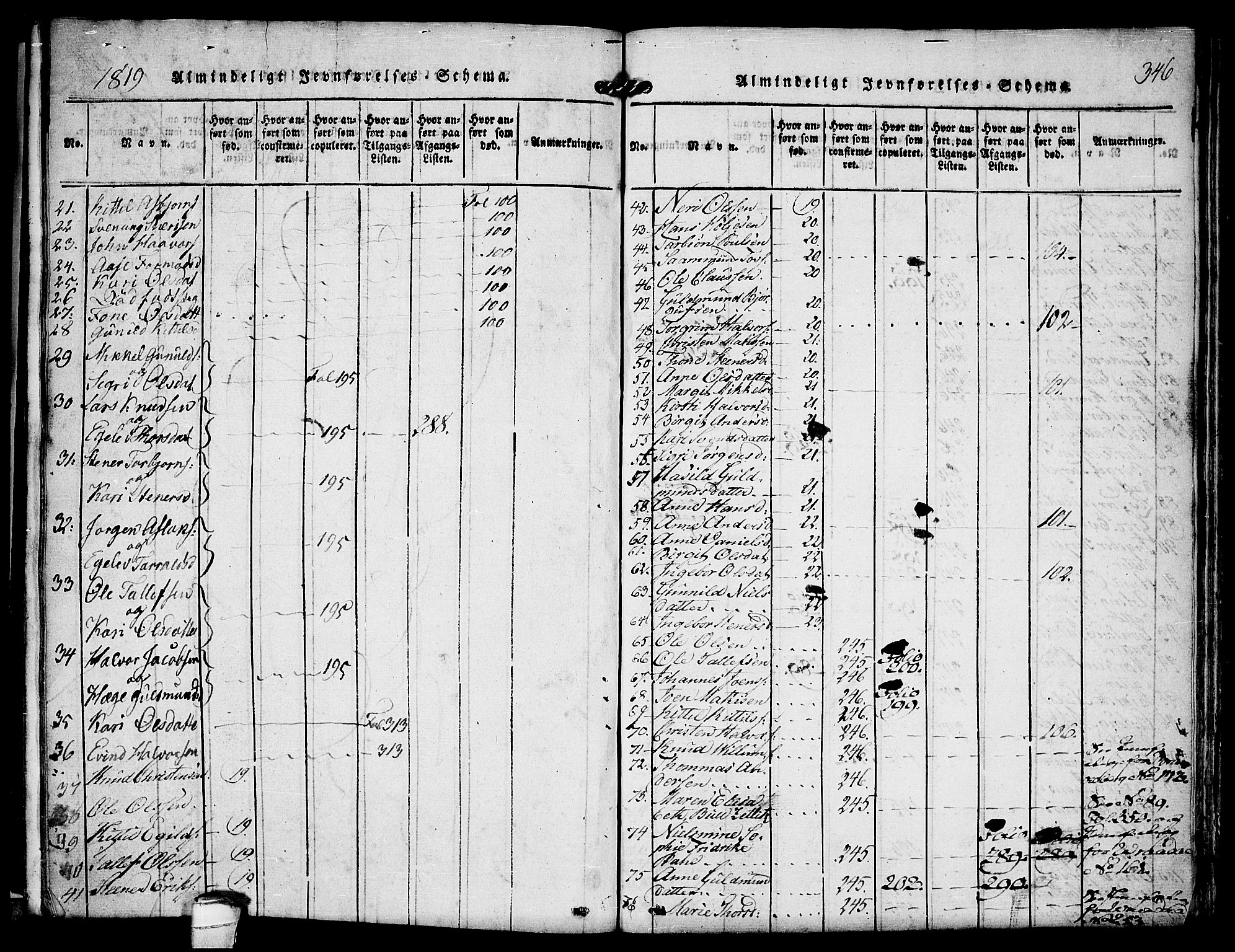 Kviteseid kirkebøker, SAKO/A-276/F/Fa/L0005: Parish register (official) no. I 5, 1815-1836, p. 346