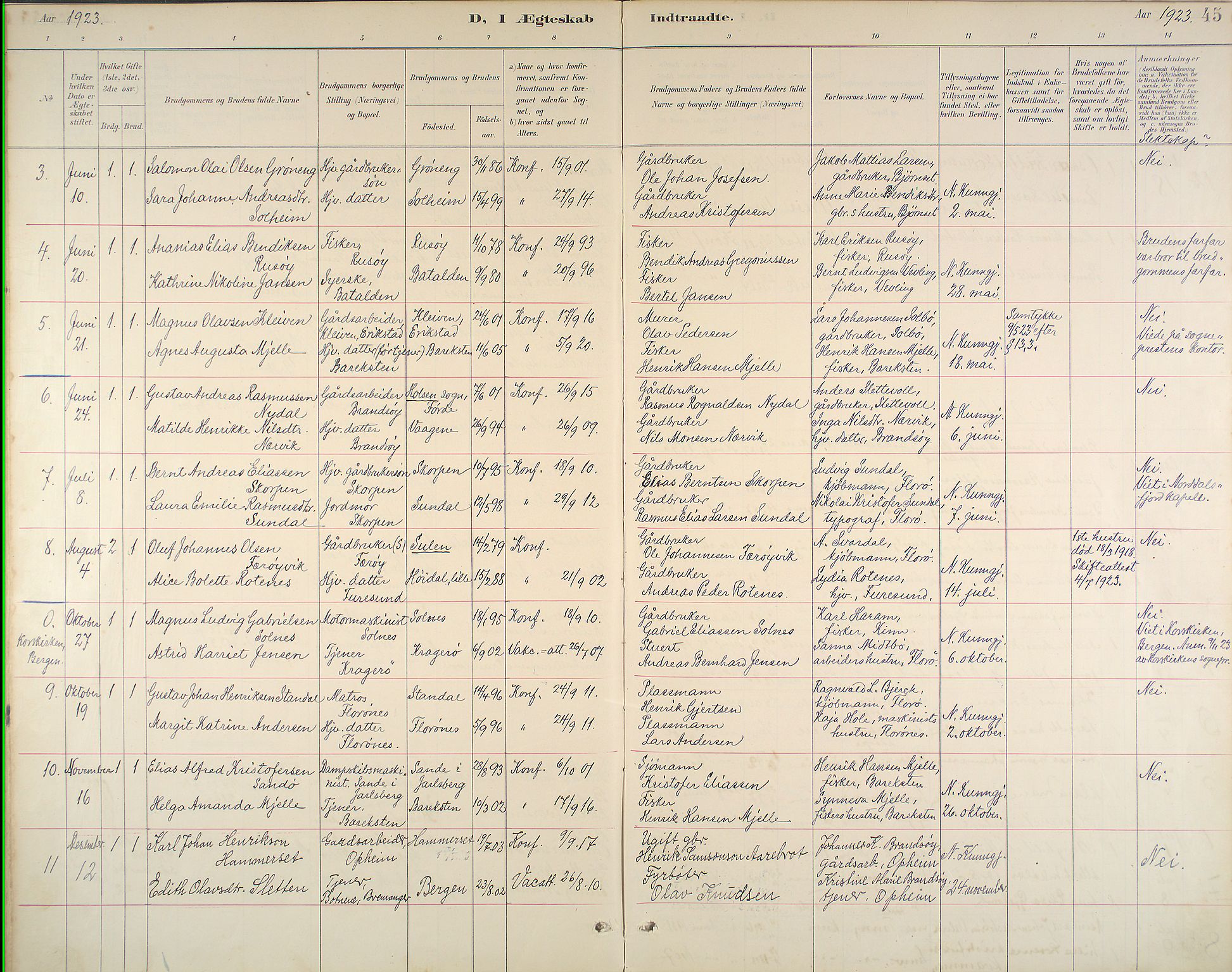 Kinn sokneprestembete, SAB/A-80801/H/Haa/Haab/L0011: Parish register (official) no. B 11, 1886-1936, p. 45