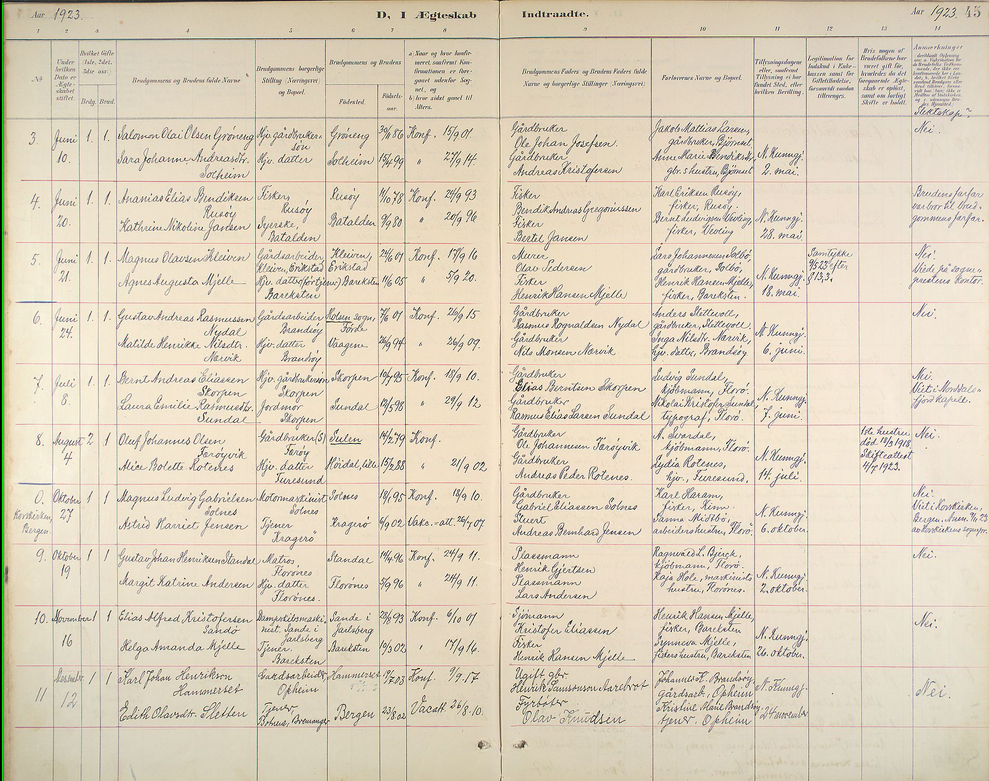 Kinn sokneprestembete, AV/SAB-A-80801/H/Haa/Haab/L0011: Parish register (official) no. B 11, 1886-1936, p. 45