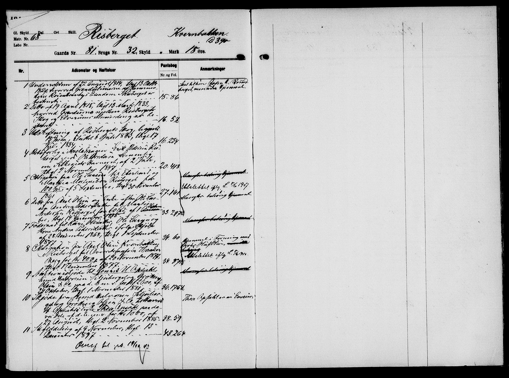 Solør tingrett, AV/SAH-TING-008/H/Ha/Hak/L0006: Mortgage register no. VI, 1900-1935, p. 435