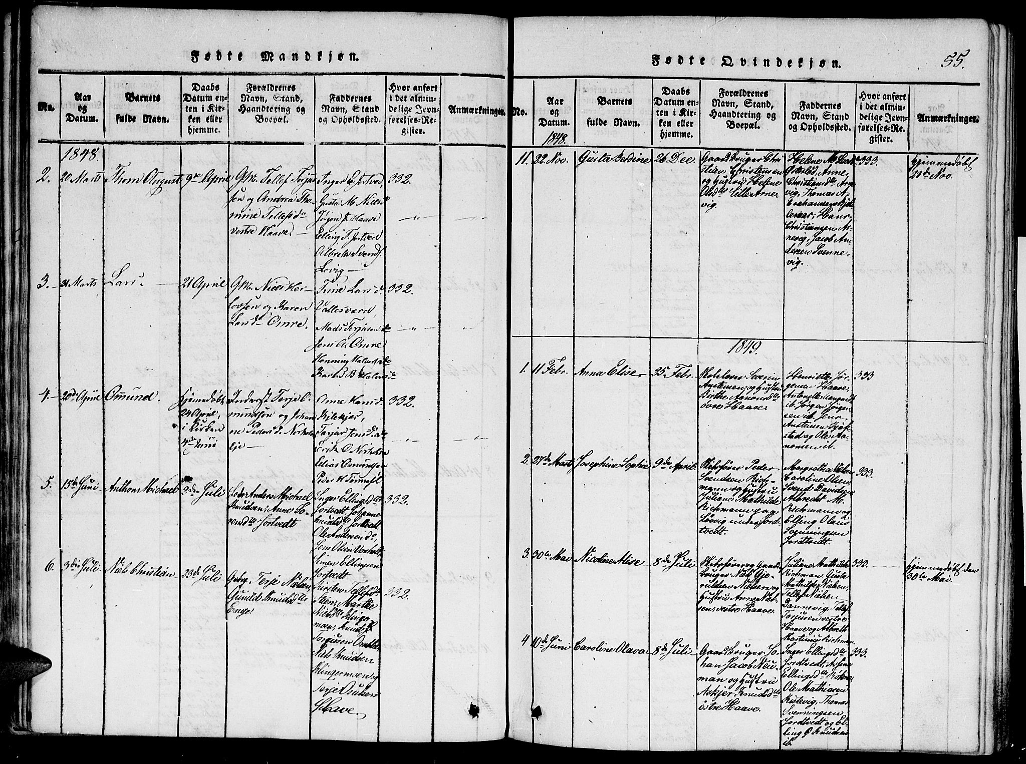 Hommedal sokneprestkontor, SAK/1111-0023/F/Fa/Faa/L0001: Parish register (official) no. A 1, 1816-1860, p. 55
