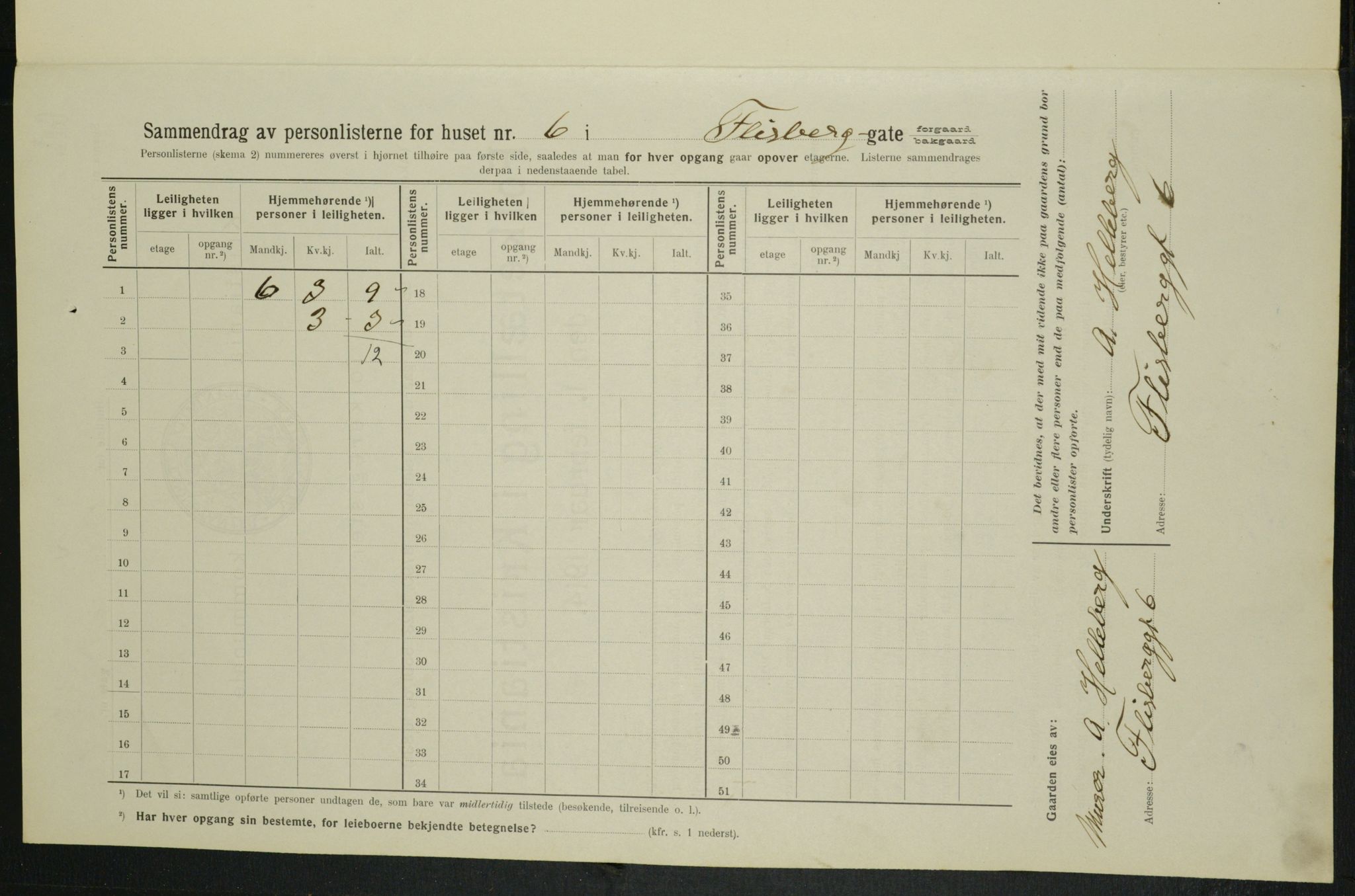 OBA, Municipal Census 1914 for Kristiania, 1914, p. 24784