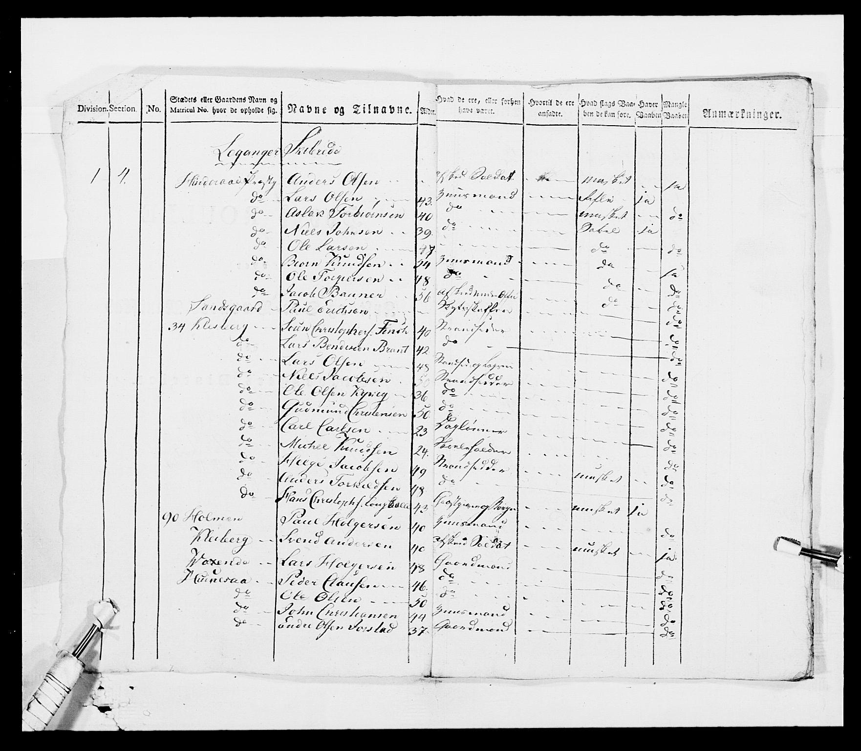 Generalitets- og kommissariatskollegiet, Det kongelige norske kommissariatskollegium, AV/RA-EA-5420/E/Eh/L0001a: Norske festninger, 1769-1809, p. 89