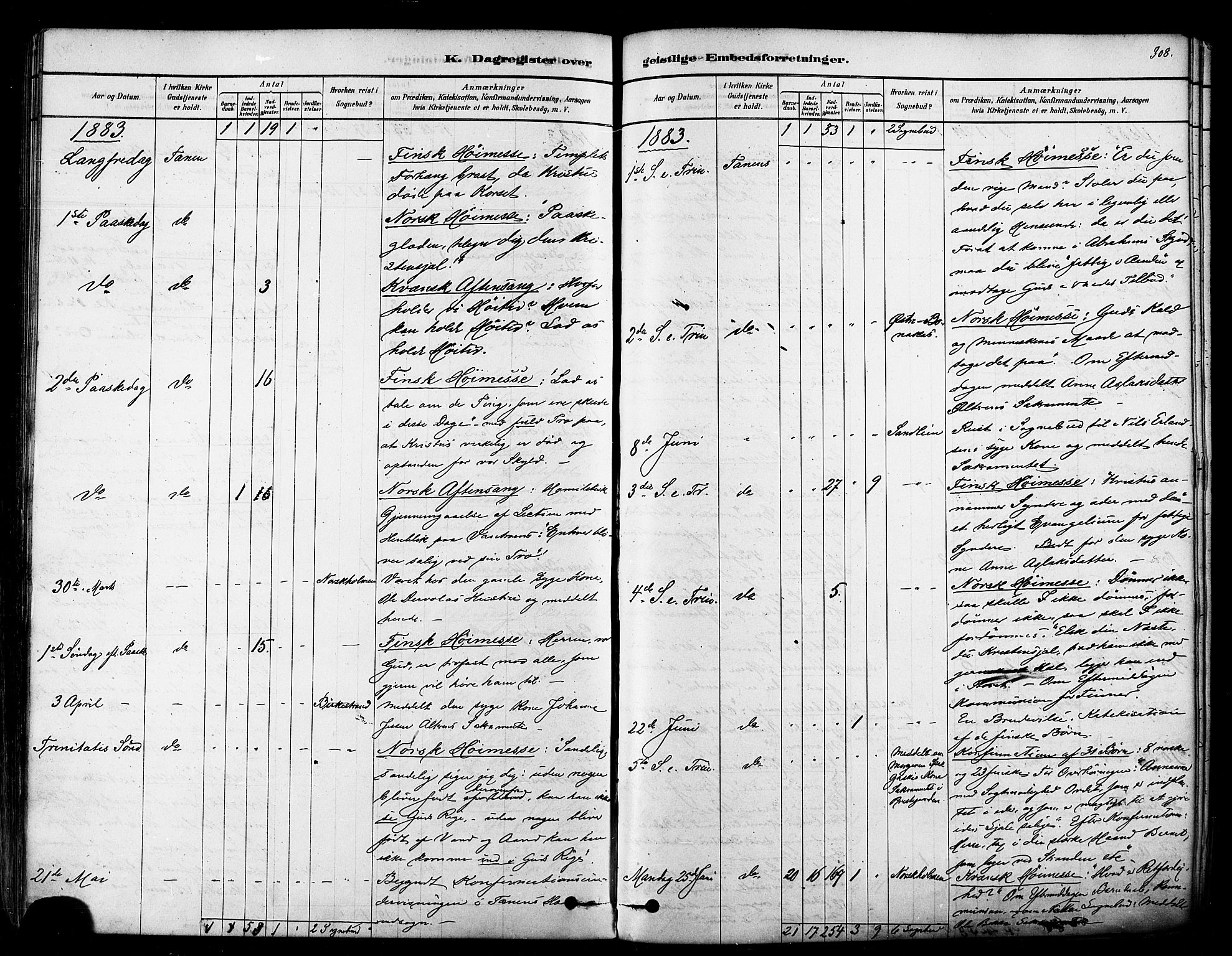 Tana sokneprestkontor, SATØ/S-1334/H/Ha/L0004kirke: Parish register (official) no. 4, 1878-1891, p. 308