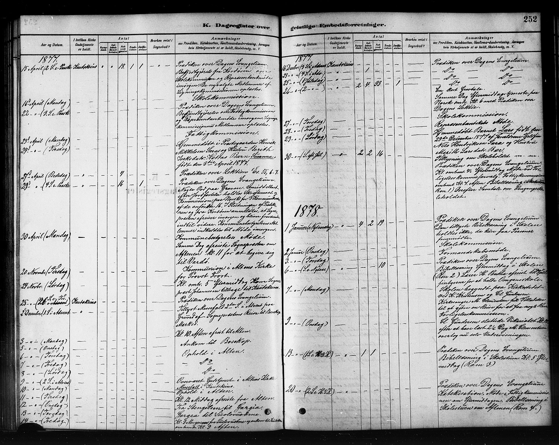 Kautokeino sokneprestembete, SATØ/S-1340/H/Hb/L0002.klokk: Parish register (copy) no. 2, 1877-1896, p. 252