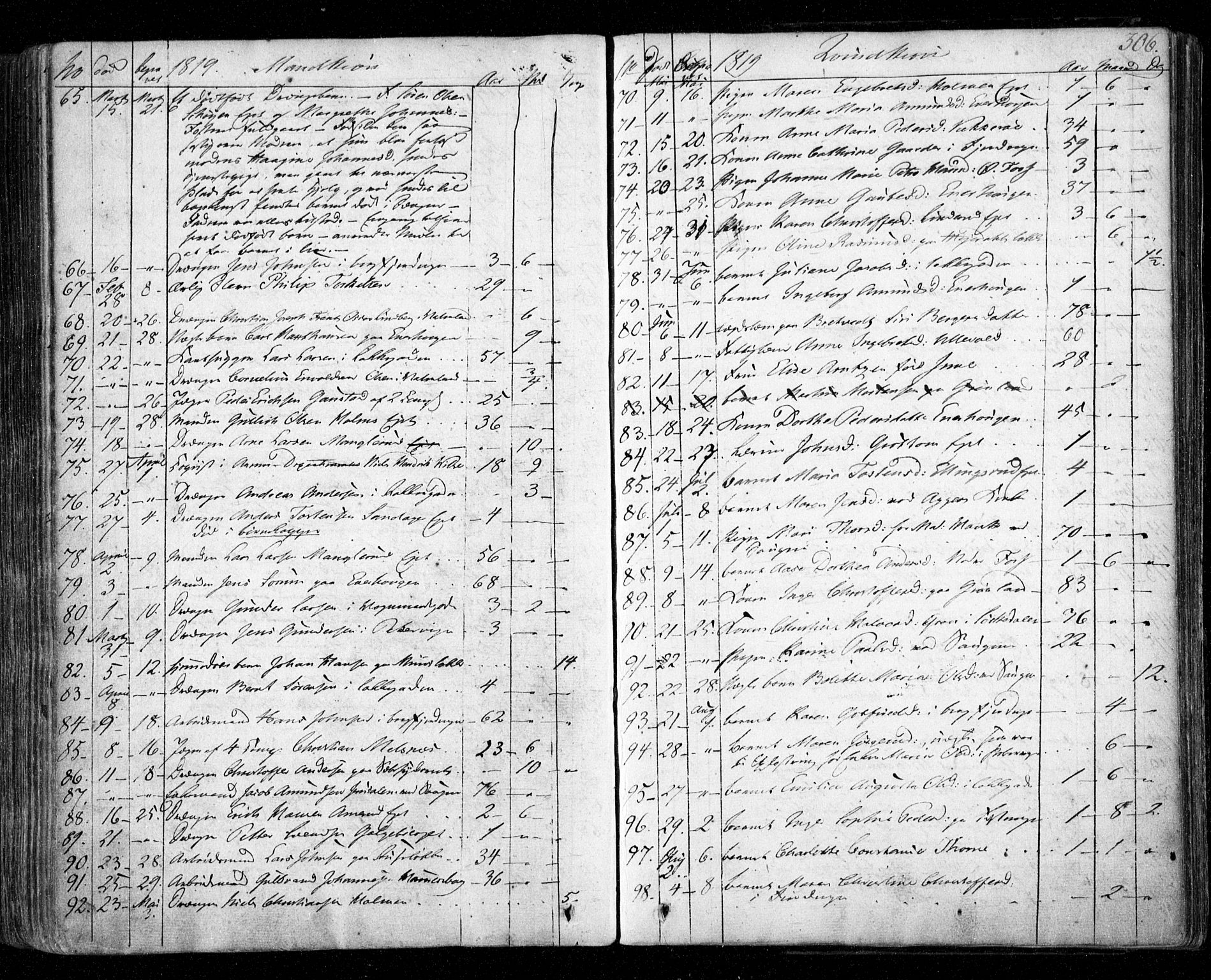 Aker prestekontor kirkebøker, AV/SAO-A-10861/F/L0011: Parish register (official) no. 11, 1810-1819, p. 306