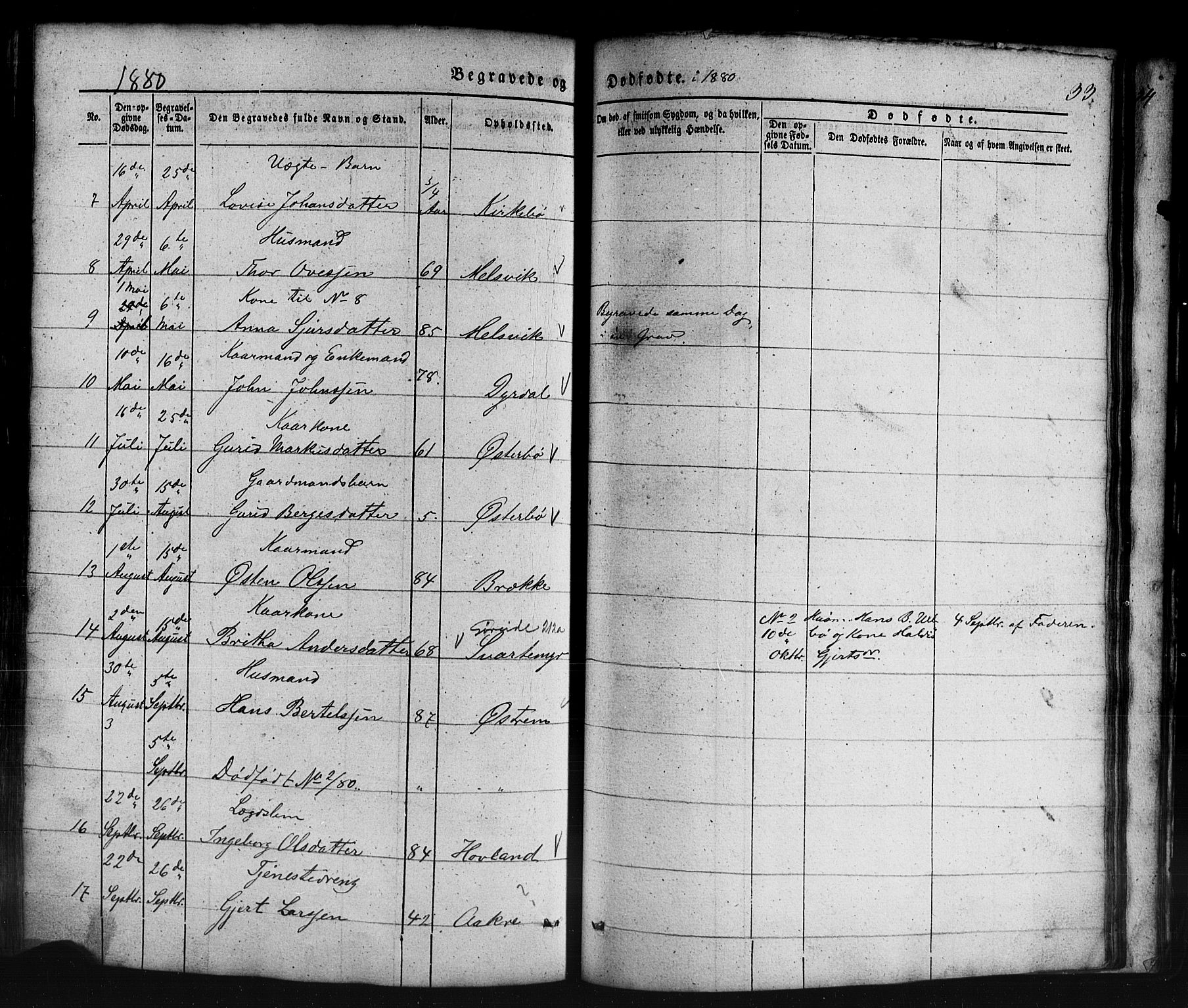 Lavik sokneprestembete, AV/SAB-A-80901: Parish register (copy) no. B 1, 1854-1881, p. 33