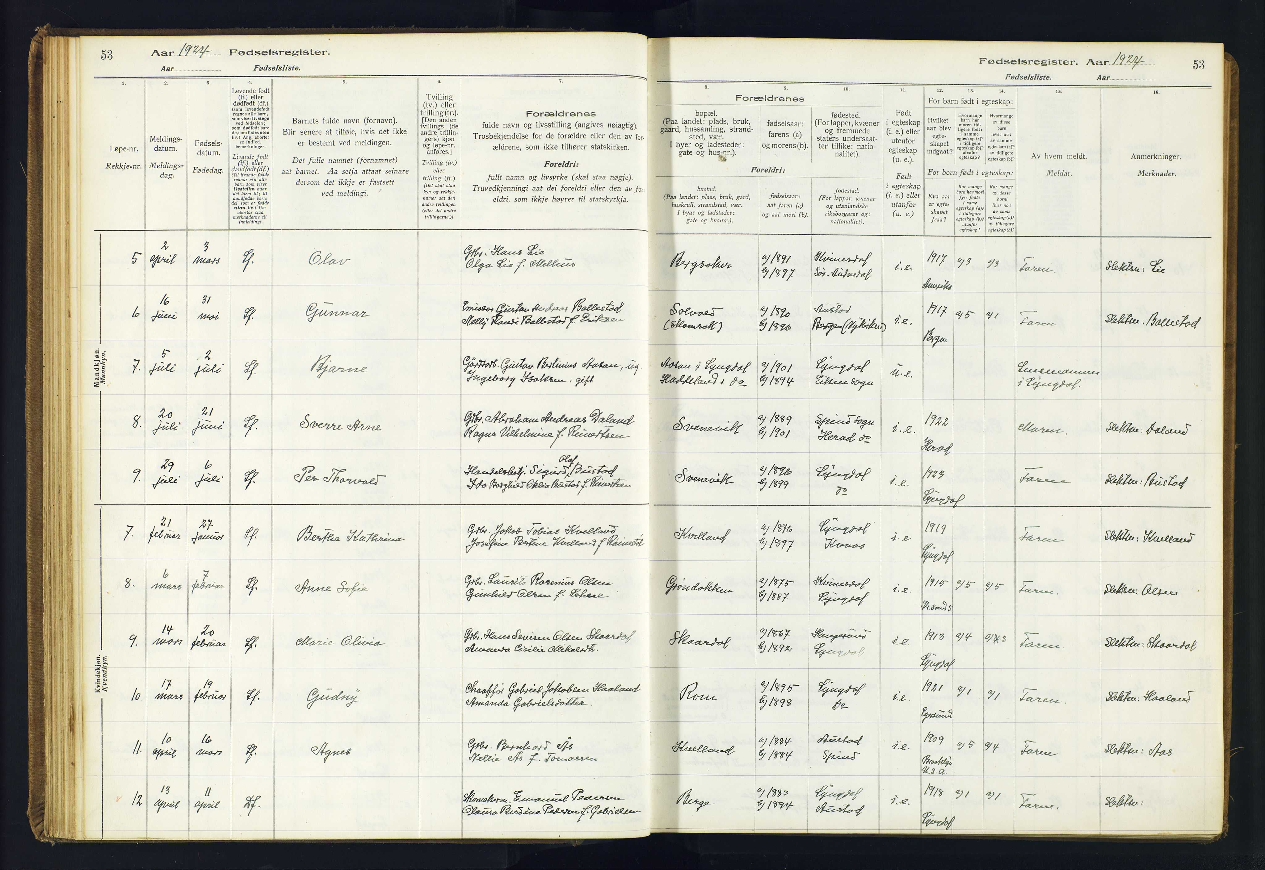 Lyngdal sokneprestkontor, AV/SAK-1111-0029/J/Ja/L0001: Birth register no. A-VI-26, 1916-1951, p. 53