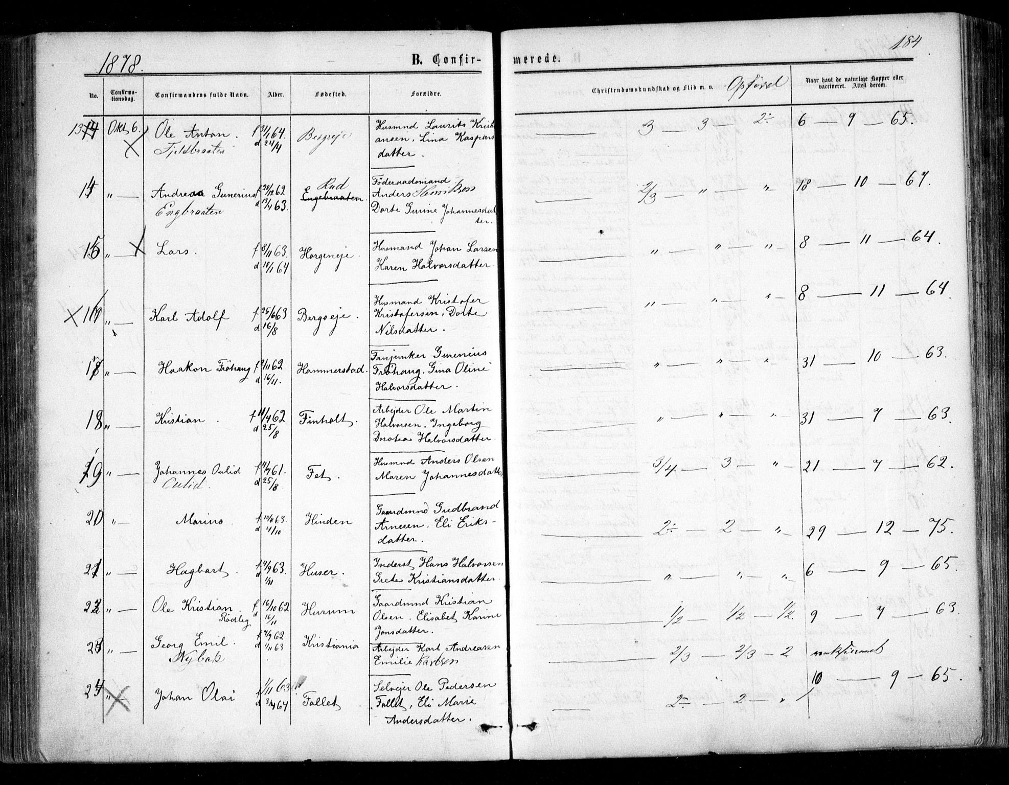 Nes prestekontor Kirkebøker, AV/SAO-A-10410/F/Fc/L0001: Parish register (official) no. III 1, 1859-1882, p. 184