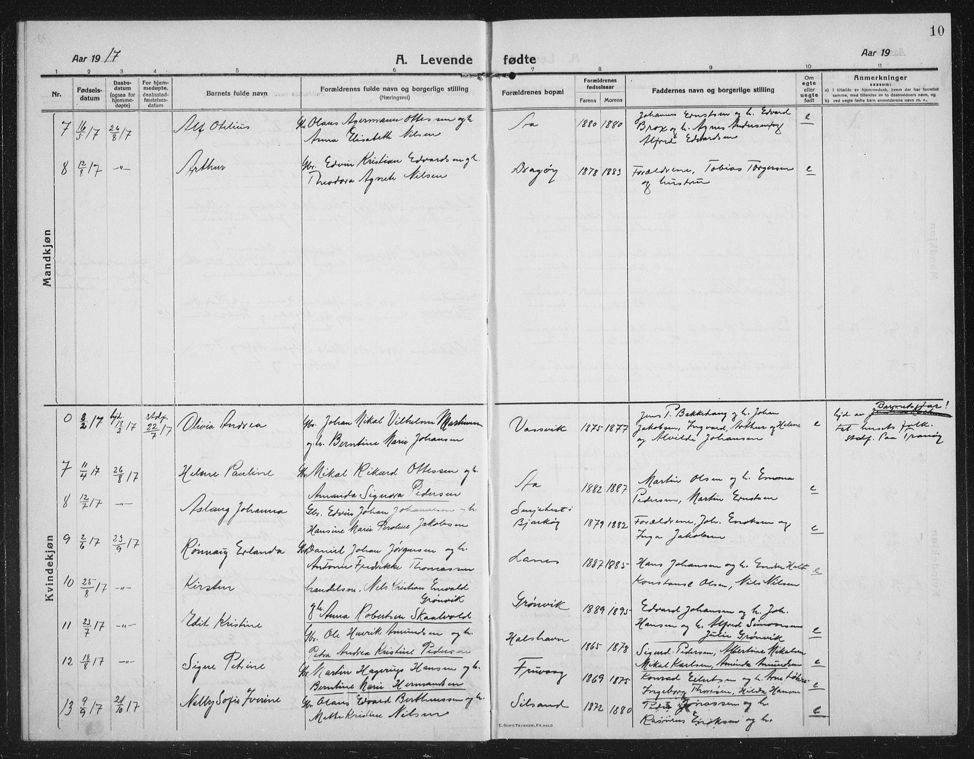 Tranøy sokneprestkontor, SATØ/S-1313/I/Ia/Iab/L0019klokker: Parish register (copy) no. 19, 1914-1940, p. 10