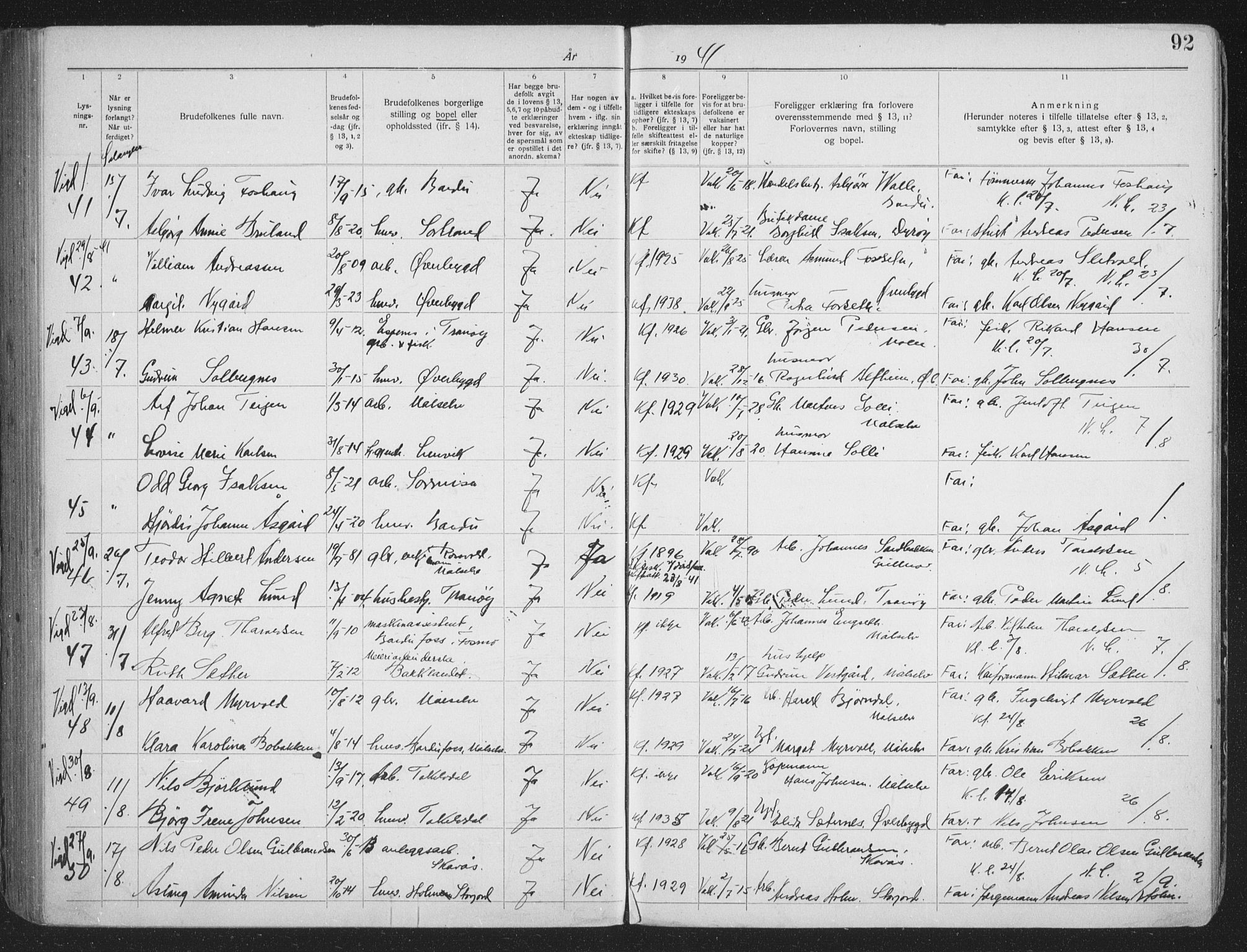 Målselv sokneprestembete, AV/SATØ-S-1311/I/Id/L0041: Banns register no. 41, 1919-1942, p. 92