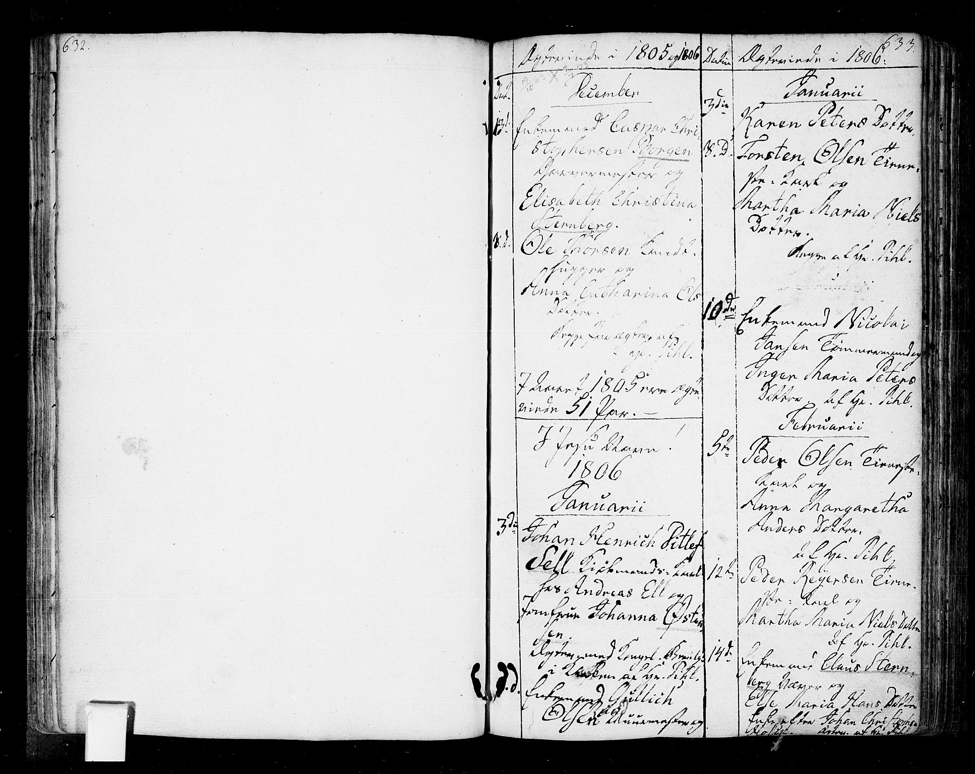 Oslo domkirke Kirkebøker, SAO/A-10752/F/Fa/L0005: Parish register (official) no. 5, 1787-1806, p. 632-633
