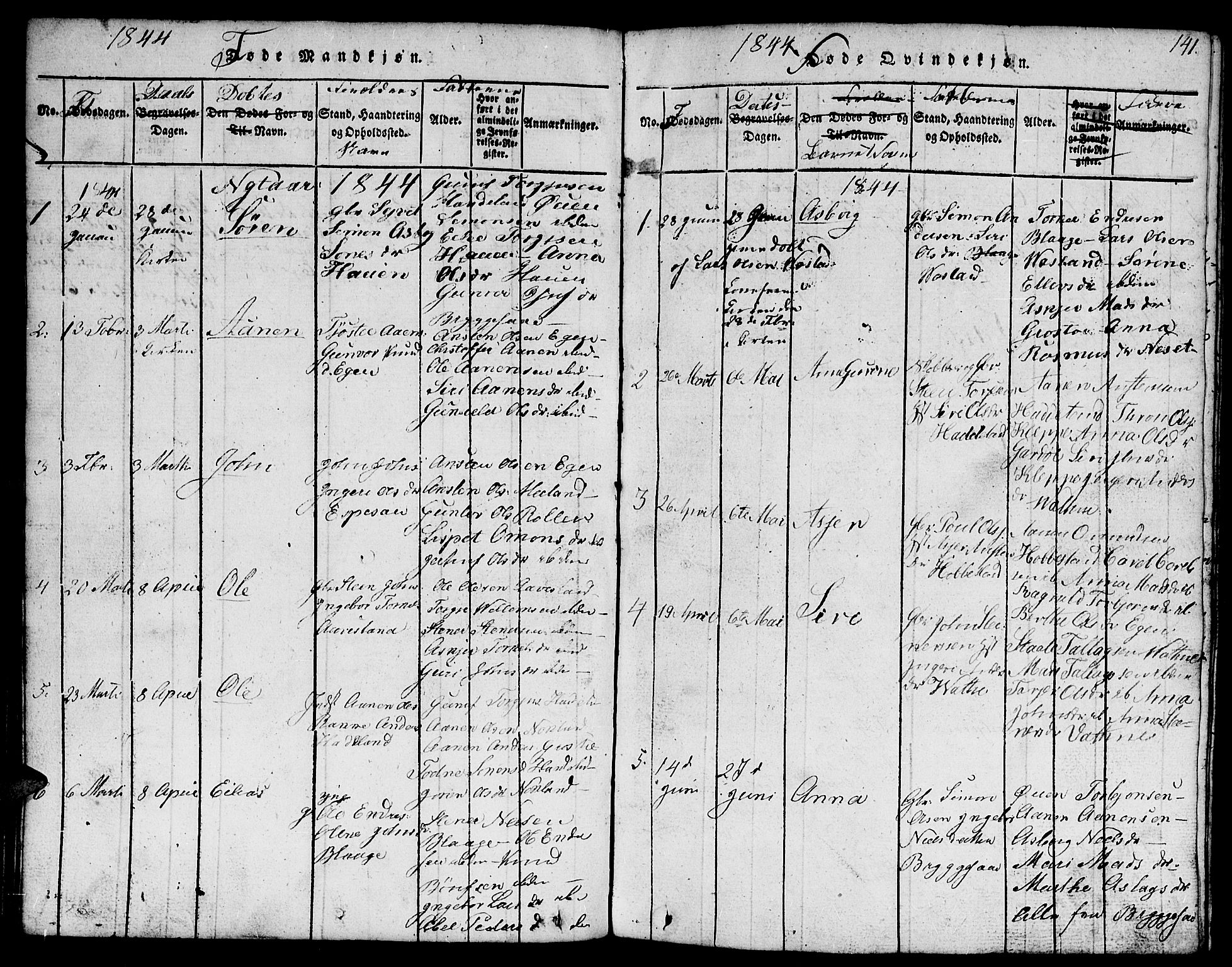 Hægebostad sokneprestkontor, SAK/1111-0024/F/Fb/Fbb/L0001: Parish register (copy) no. B 1, 1816-1850, p. 141