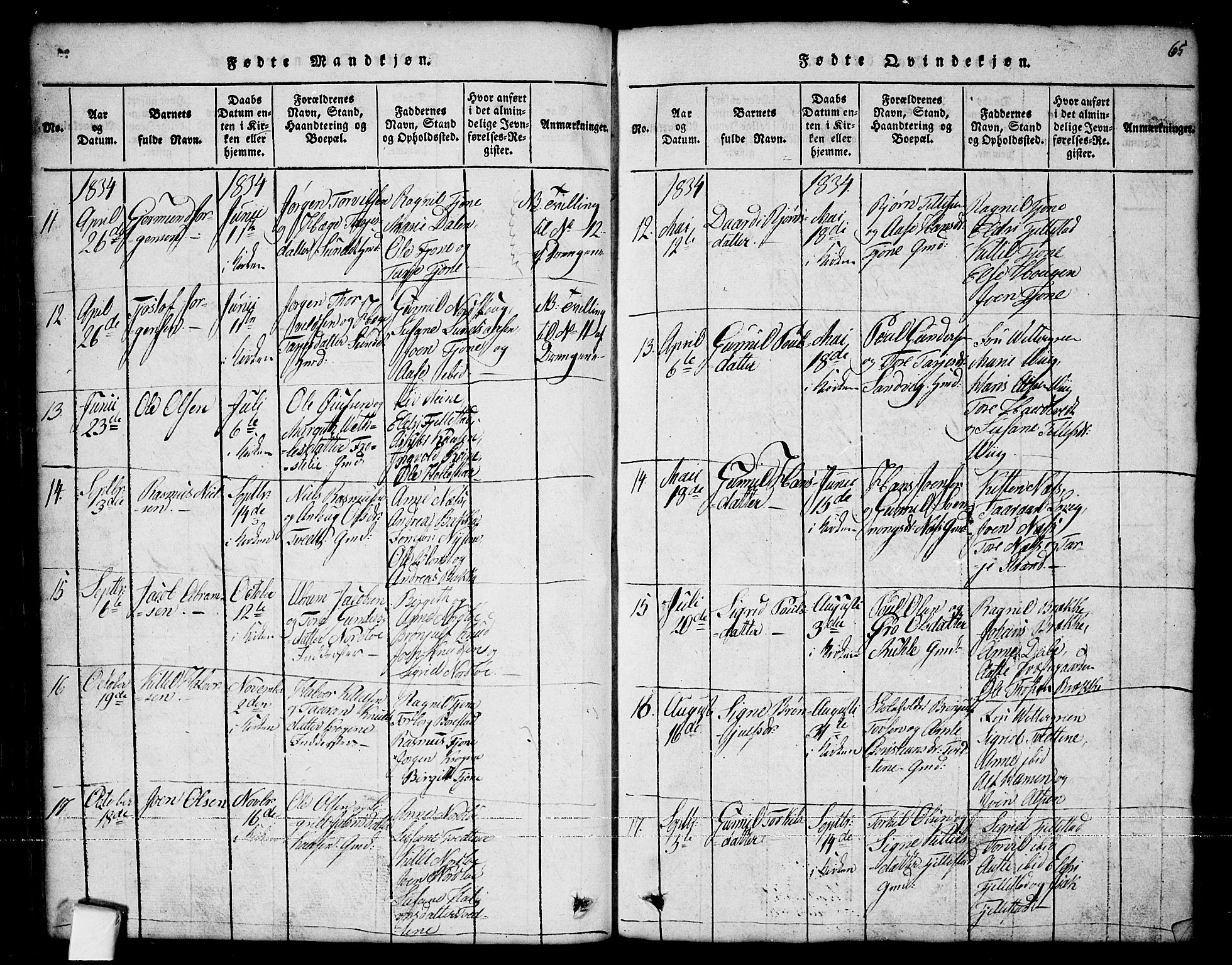 Nissedal kirkebøker, SAKO/A-288/G/Ga/L0001: Parish register (copy) no. I 1, 1814-1860, p. 65
