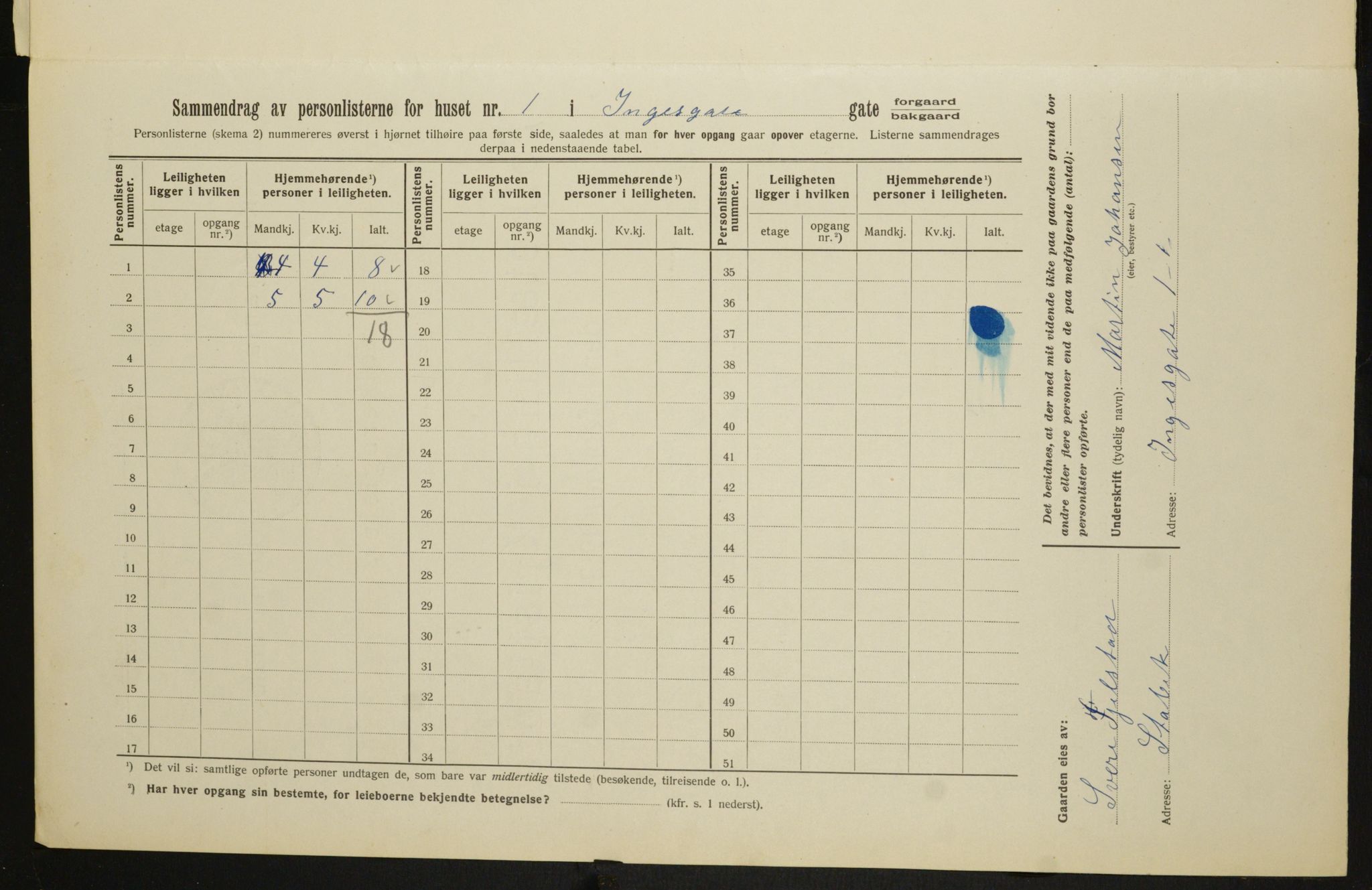 OBA, Municipal Census 1913 for Kristiania, 1913, p. 43717