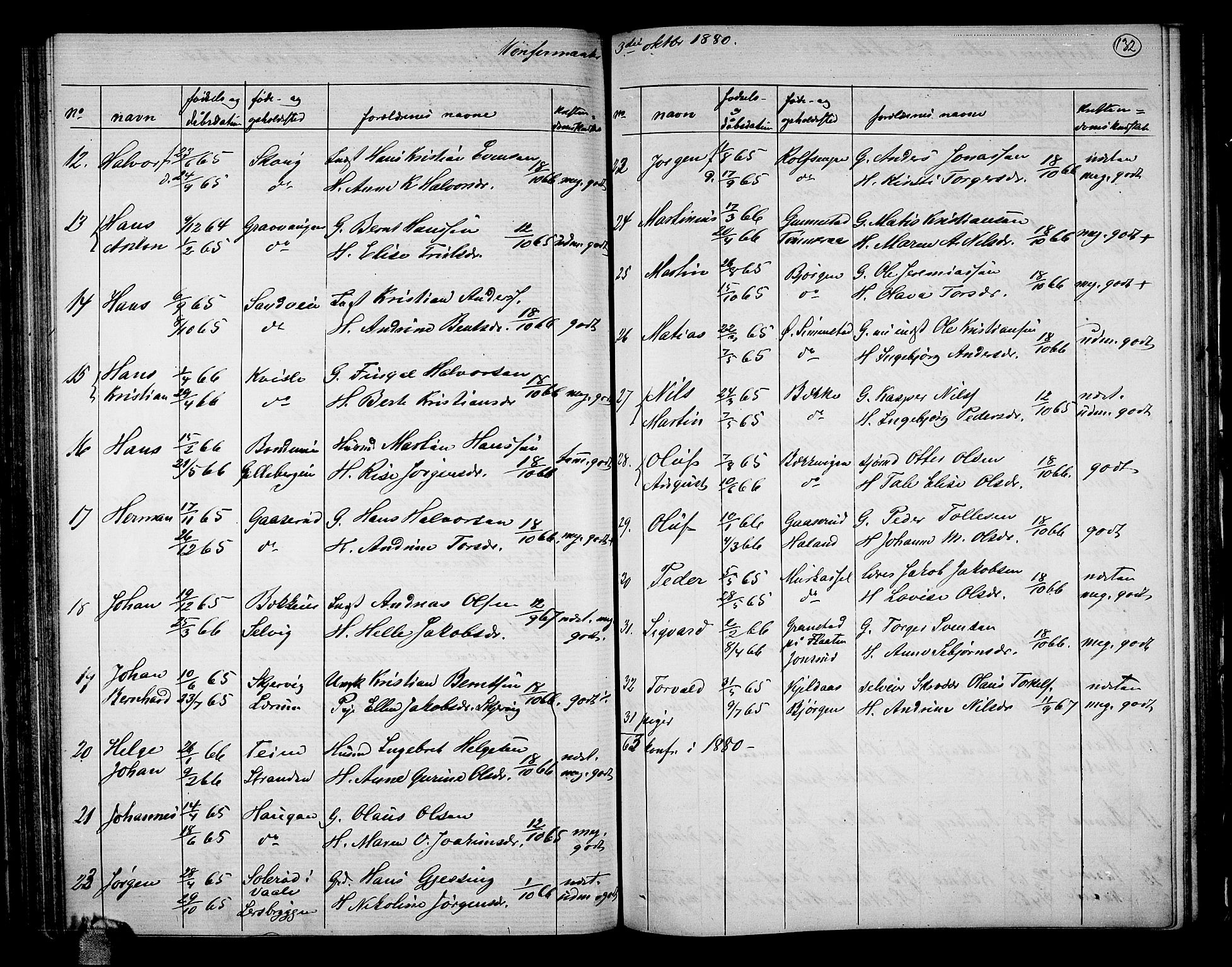 Sande Kirkebøker, AV/SAKO-A-53/G/Ga/L0003: Parish register (copy) no. 3, 1864-1882, p. 132