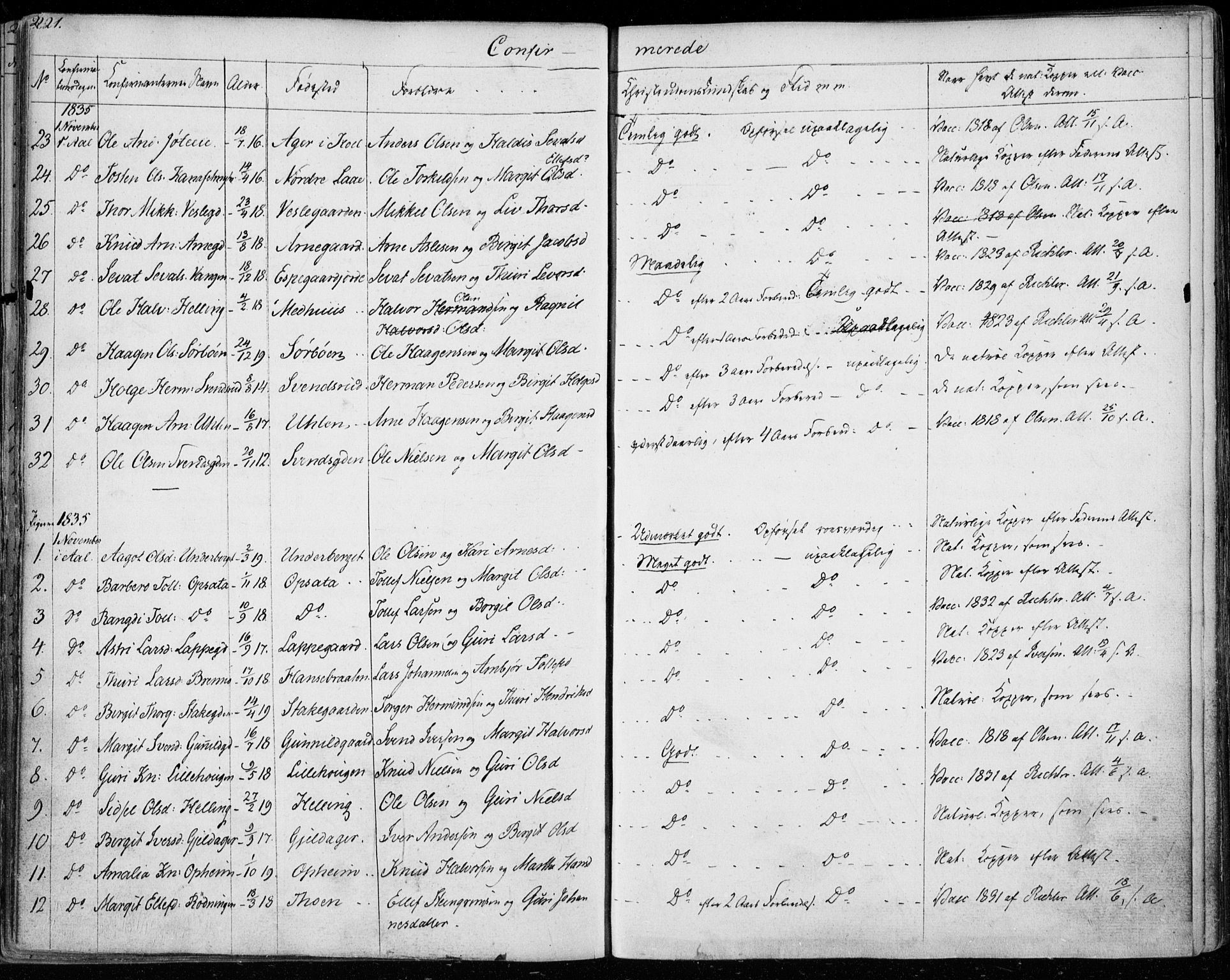 Ål kirkebøker, AV/SAKO-A-249/F/Fa/L0005: Parish register (official) no. I 5, 1825-1848, p. 221