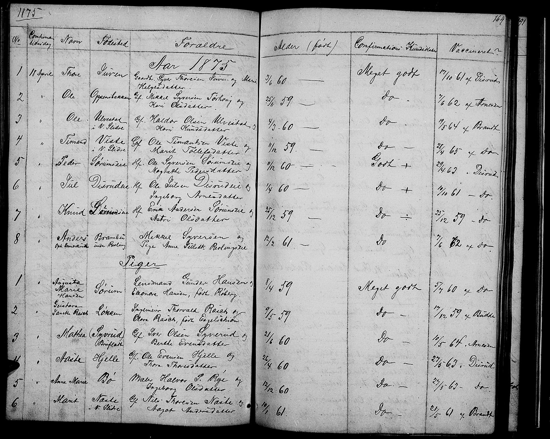 Nord-Aurdal prestekontor, SAH/PREST-132/H/Ha/Hab/L0002: Parish register (copy) no. 2, 1842-1877, p. 164