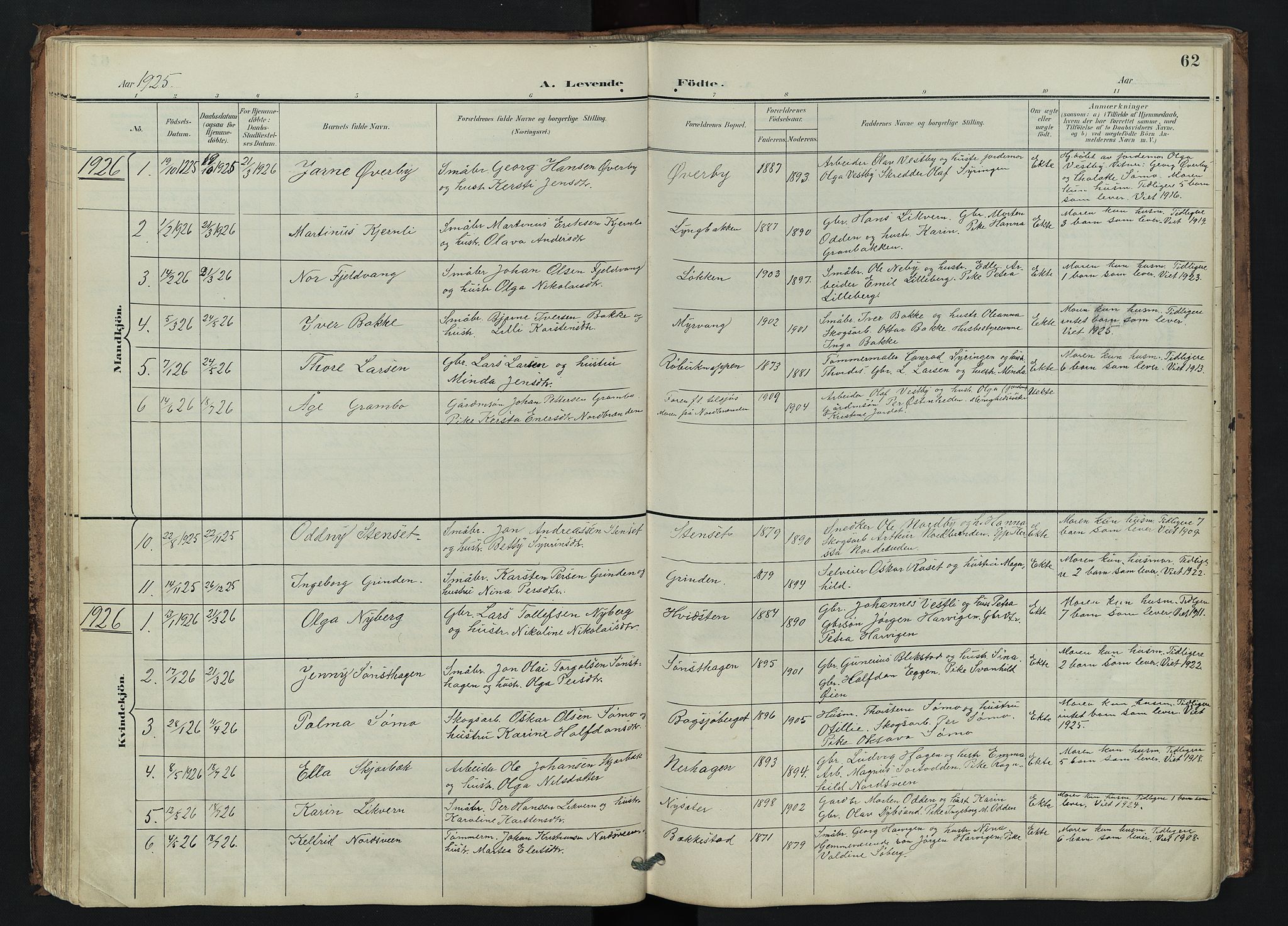 Trysil prestekontor, SAH/PREST-046/H/Ha/Hab/L0007: Parish register (copy) no. 7, 1896-1948, p. 62