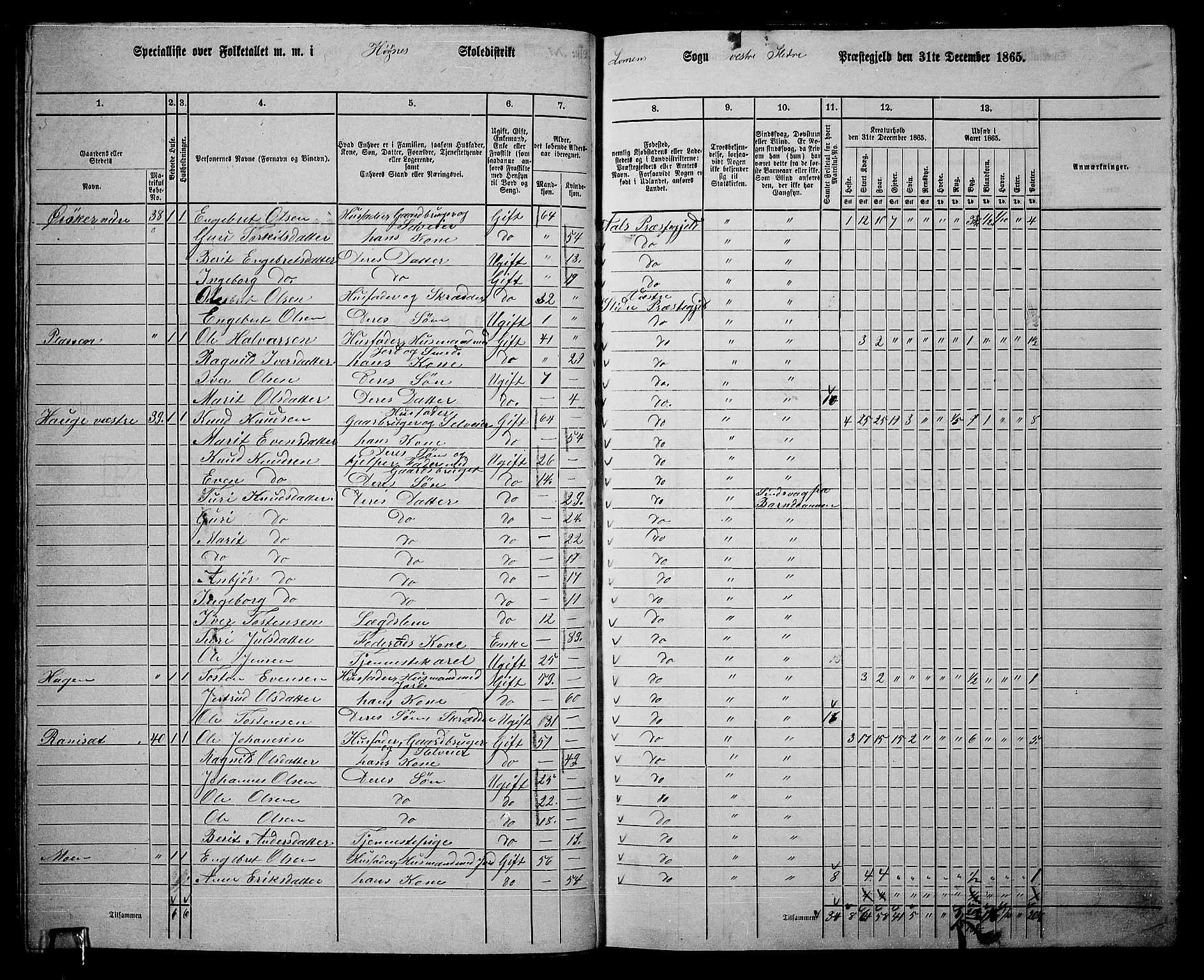 RA, 1865 census for Vestre Slidre, 1865, p. 30