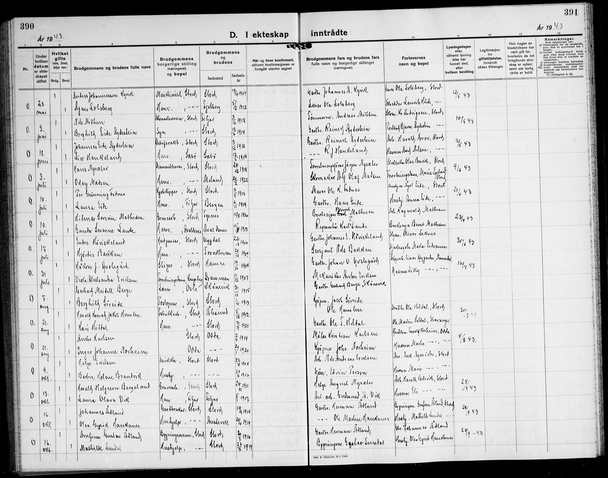 Stord sokneprestembete, SAB/A-78201/H/Hab: Parish register (copy) no. A 5, 1933-1945, p. 390-391