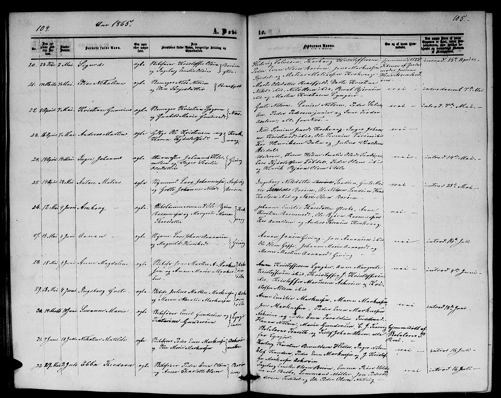 Dypvåg sokneprestkontor, AV/SAK-1111-0007/F/Fb/Fba/L0011: Parish register (copy) no. B 11, 1857-1872, p. 104-105