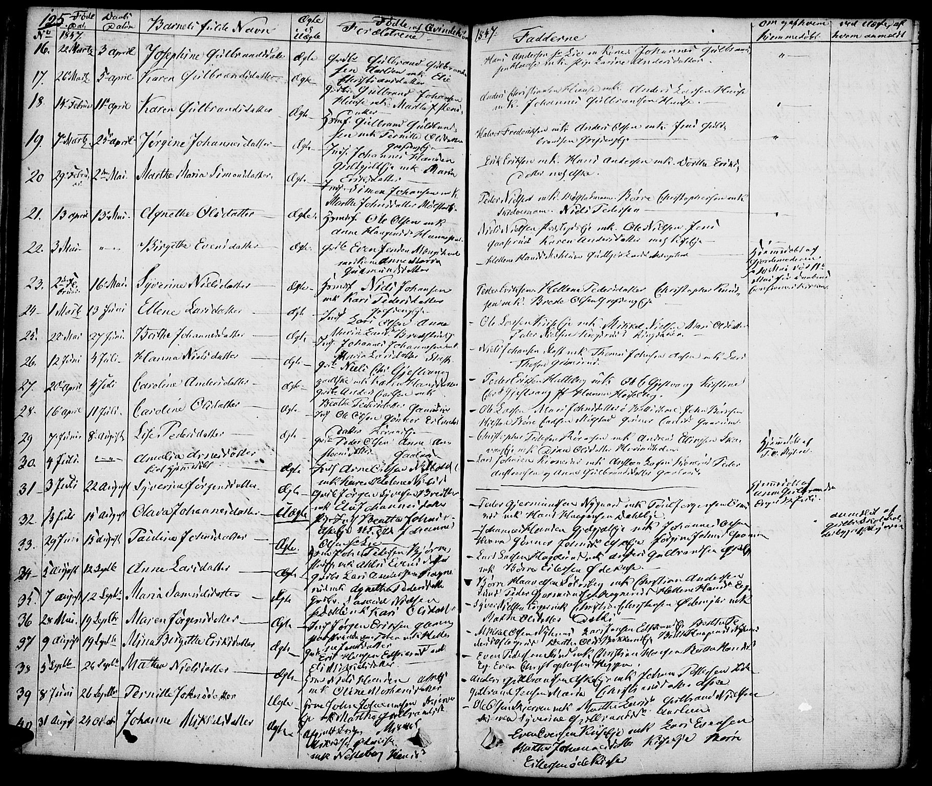 Nes prestekontor, Hedmark, AV/SAH-PREST-020/K/Ka/L0003: Parish register (official) no. 3, 1827-1851, p. 125