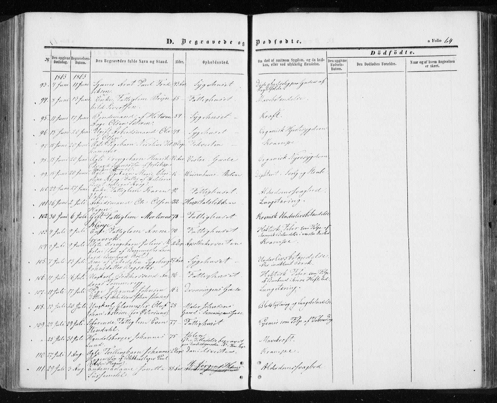 Ministerialprotokoller, klokkerbøker og fødselsregistre - Sør-Trøndelag, AV/SAT-A-1456/601/L0053: Parish register (official) no. 601A21, 1857-1865, p. 64