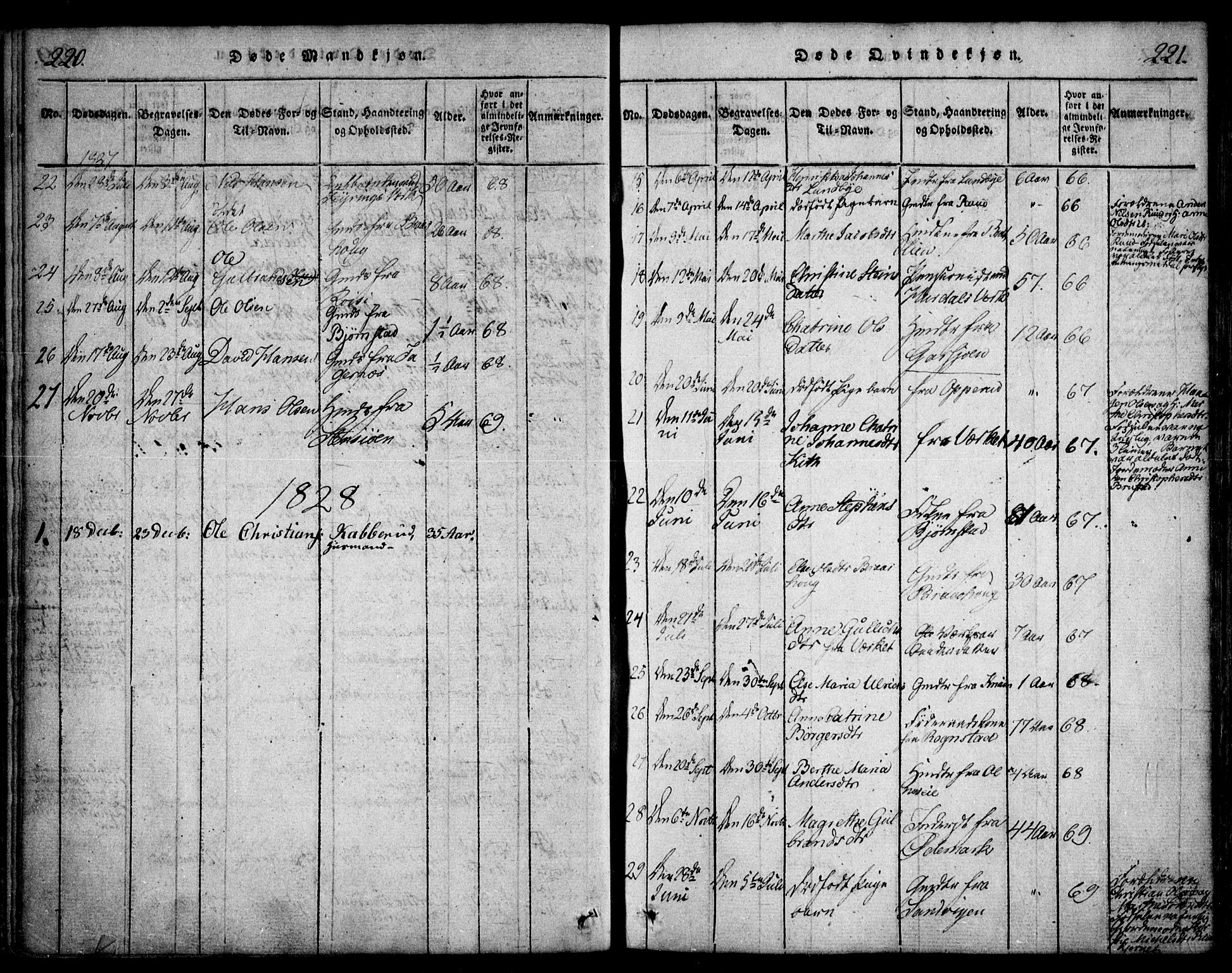 Hurdal prestekontor Kirkebøker, AV/SAO-A-10889/F/Fa/L0003: Parish register (official) no. I 3, 1815-1828, p. 220-221