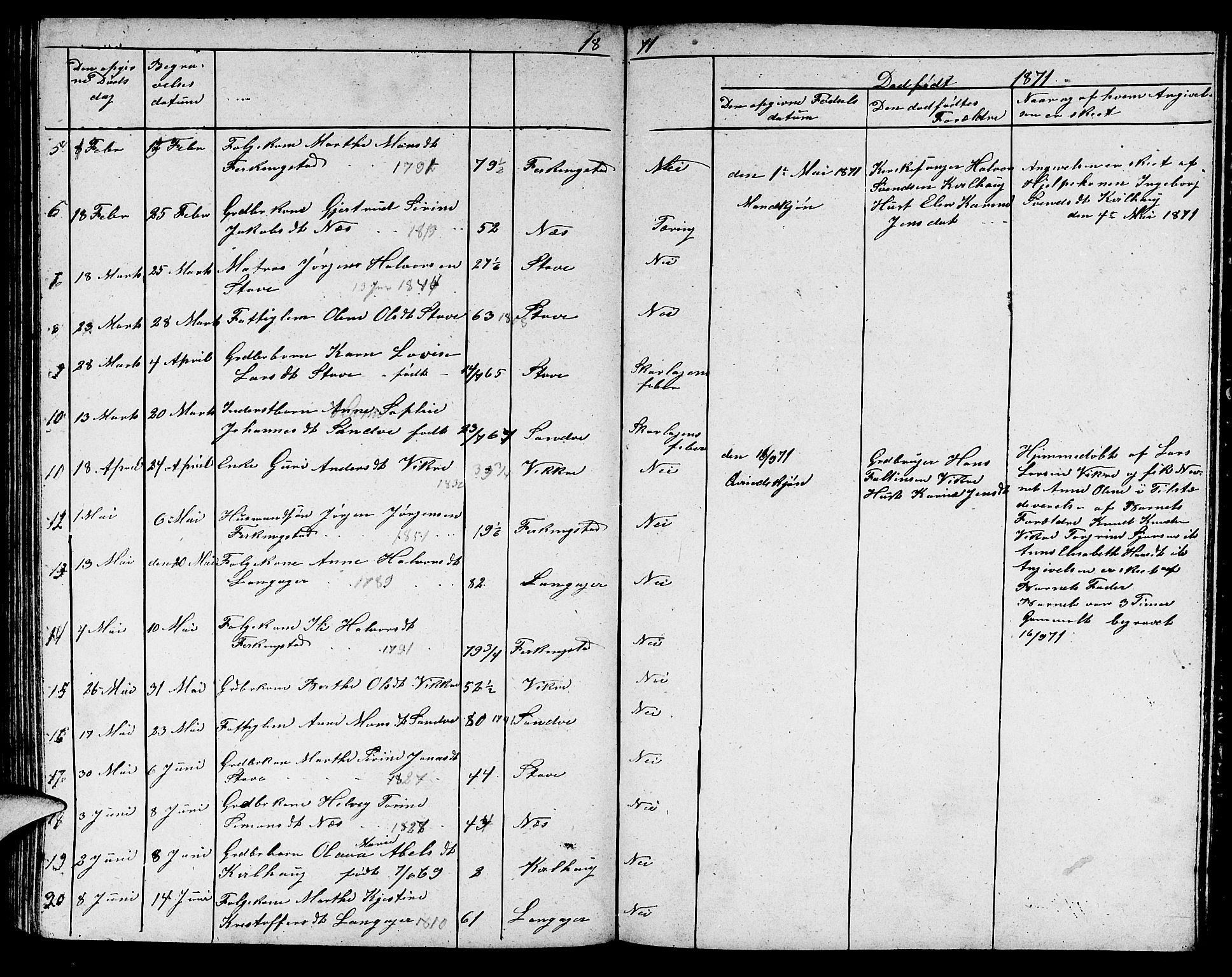 Skudenes sokneprestkontor, AV/SAST-A -101849/H/Ha/Hab/L0002: Parish register (copy) no. B 2, 1848-1873