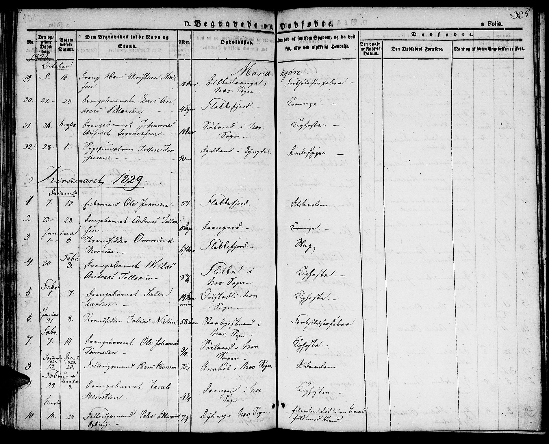 Flekkefjord sokneprestkontor, SAK/1111-0012/F/Fb/Fbc/L0004: Parish register (copy) no. B 4, 1827-1846, p. 305
