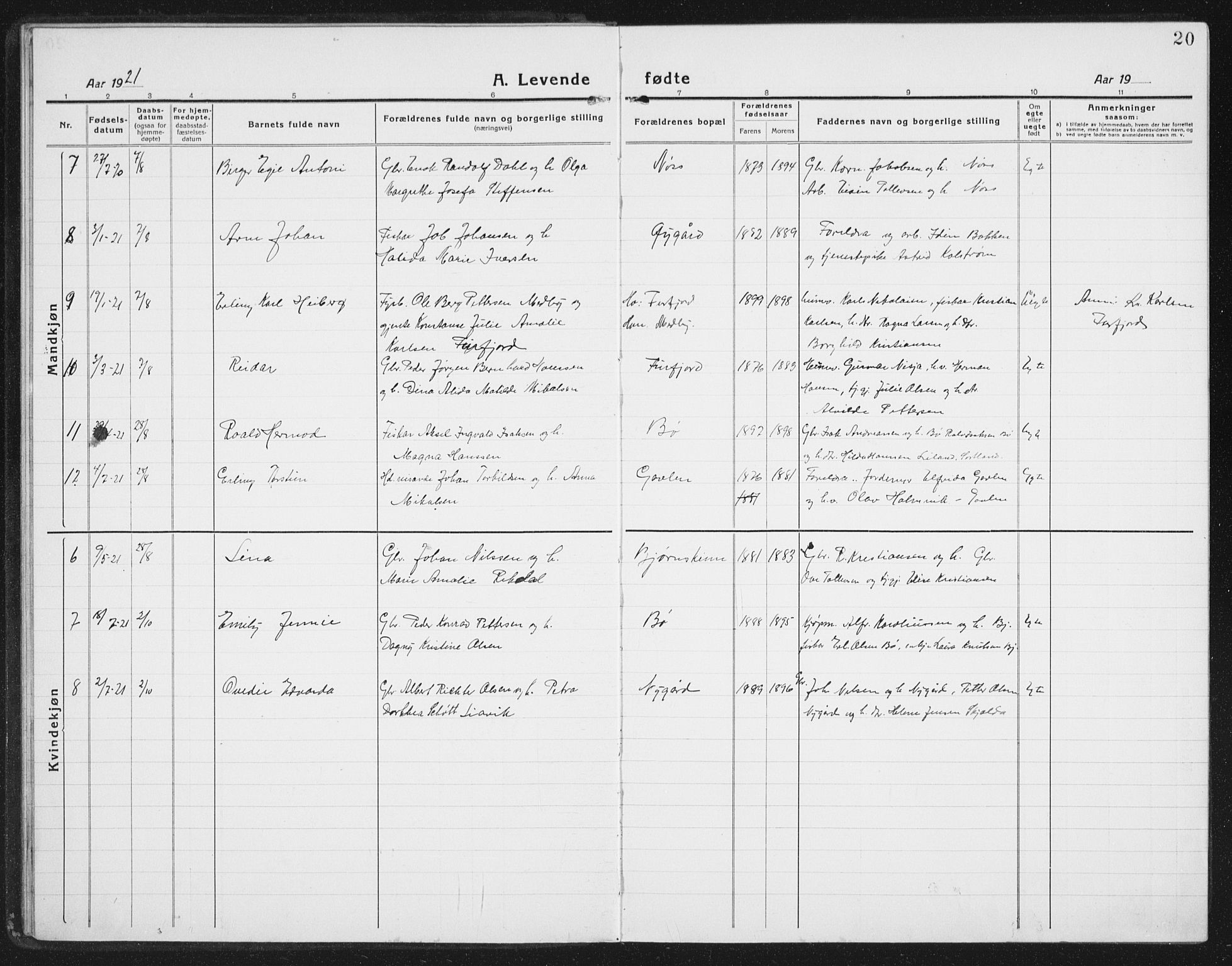 Ministerialprotokoller, klokkerbøker og fødselsregistre - Nordland, AV/SAT-A-1459/898/L1428: Parish register (copy) no. 898C03, 1918-1938, p. 20