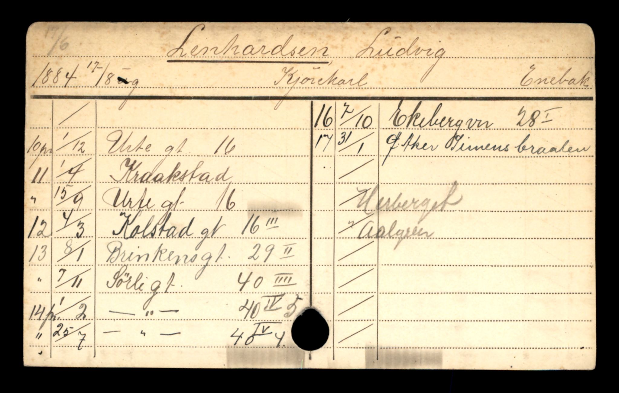 Oslo folkeregister, Registerkort, SAO/A-11715/D/Da/L0057: Menn: Lenhartsen Ludvik - Lindgren Ole, 1906-1919
