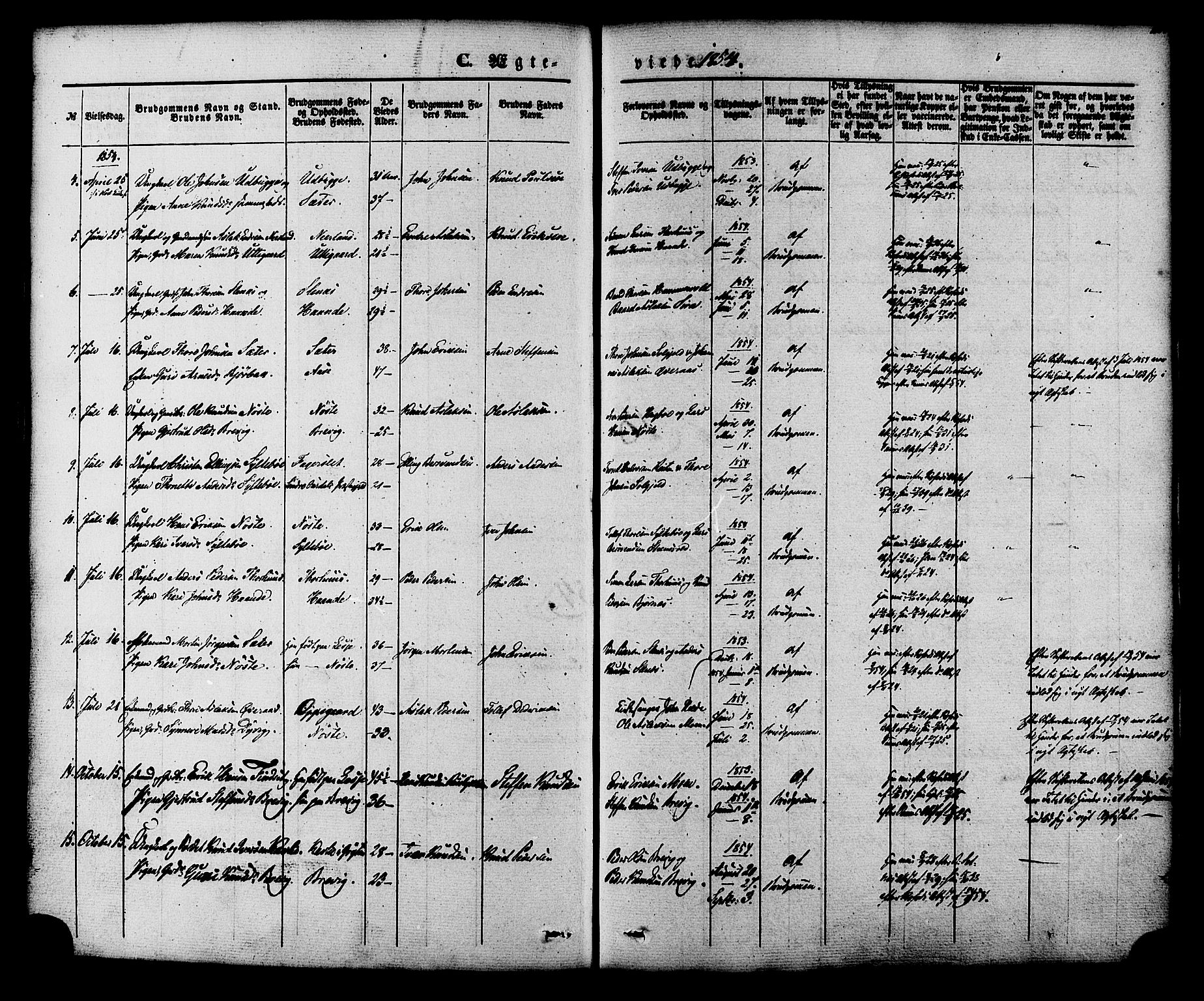 Ministerialprotokoller, klokkerbøker og fødselsregistre - Møre og Romsdal, SAT/A-1454/552/L0637: Parish register (official) no. 552A01, 1845-1879, p. 201