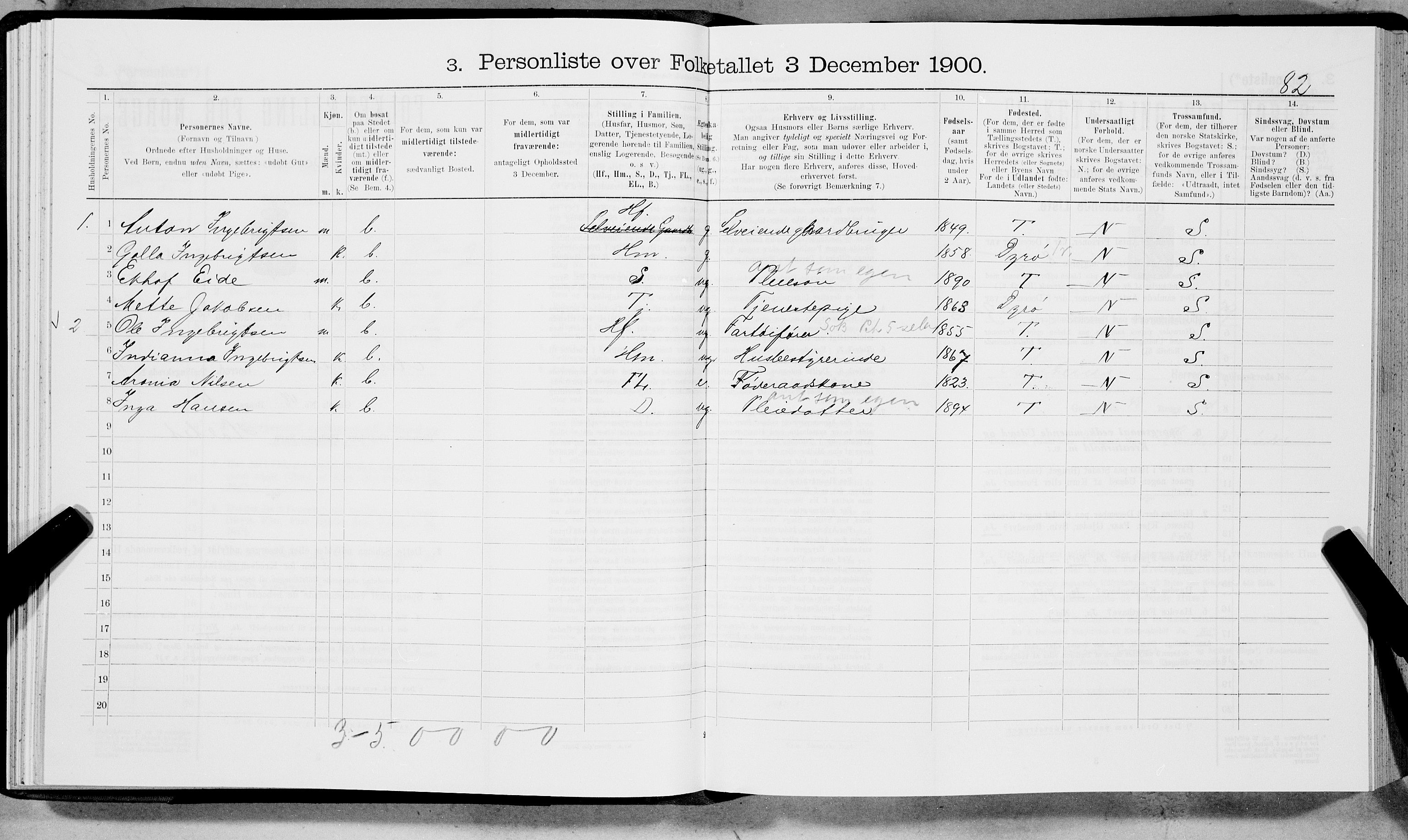 SAT, 1900 census for Ankenes, 1900, p. 1251