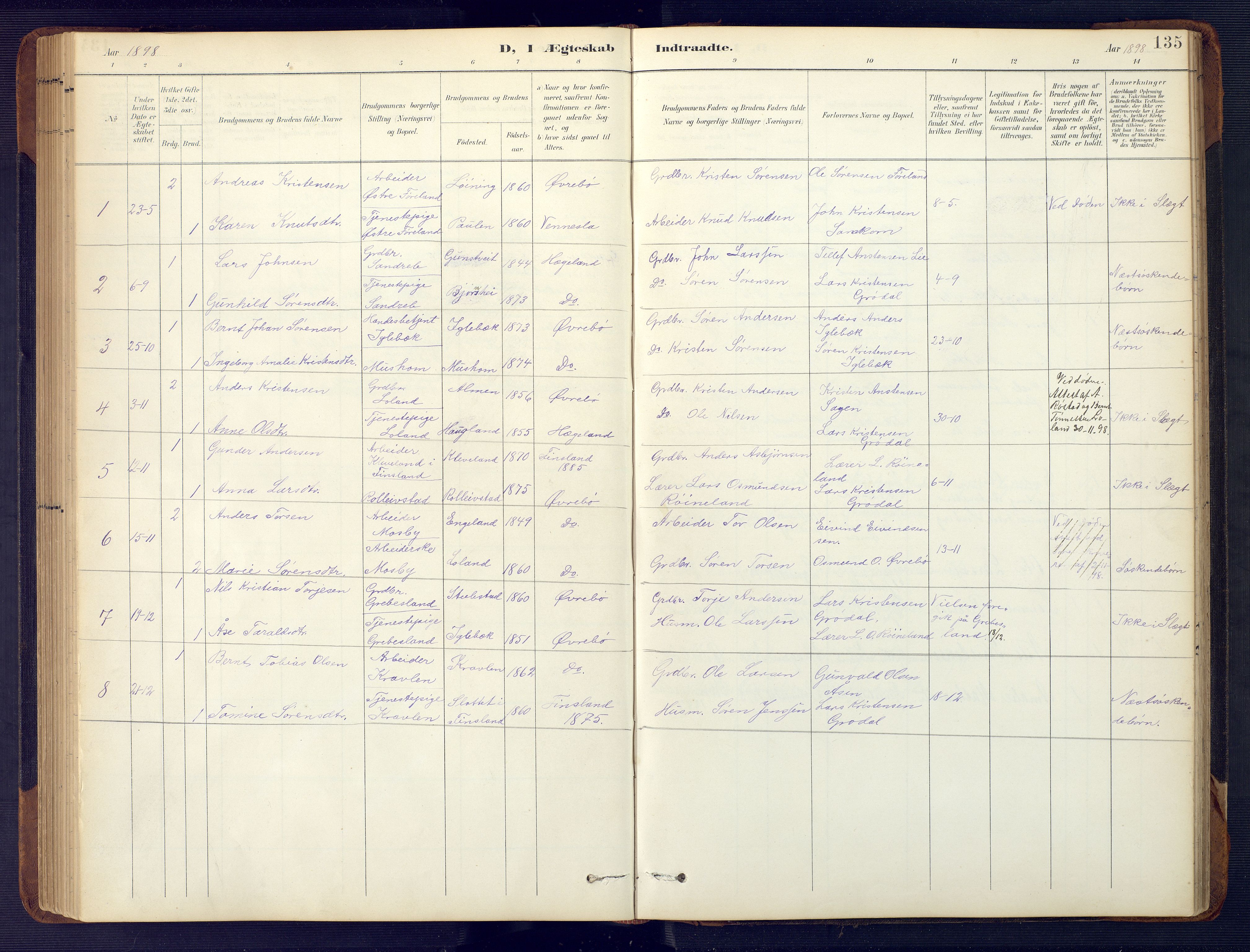 Vennesla sokneprestkontor, SAK/1111-0045/Fb/Fbc/L0003: Parish register (copy) no. B 3, 1895-1946, p. 135