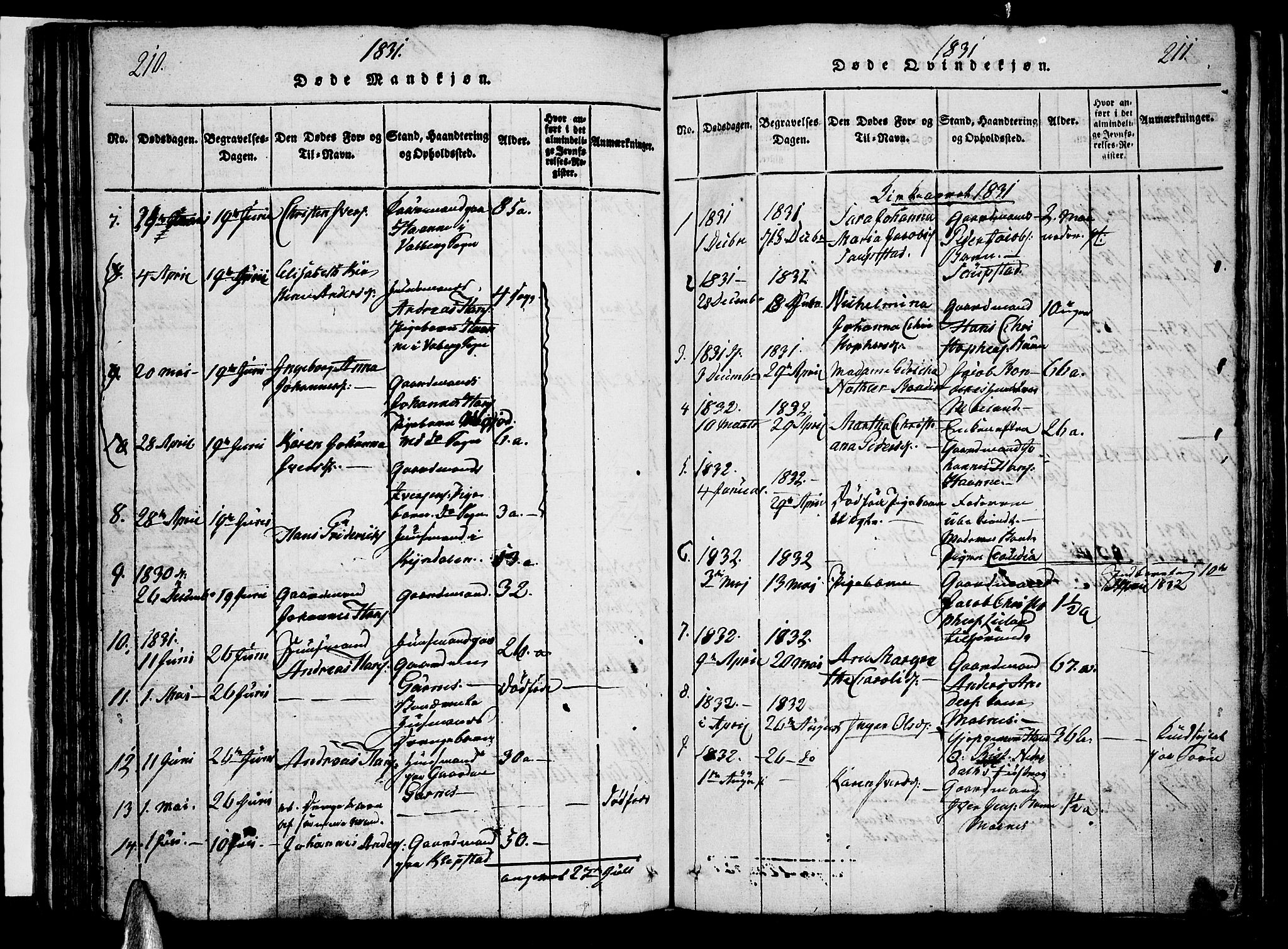 Ministerialprotokoller, klokkerbøker og fødselsregistre - Nordland, AV/SAT-A-1459/880/L1130: Parish register (official) no. 880A04, 1821-1843, p. 210-211