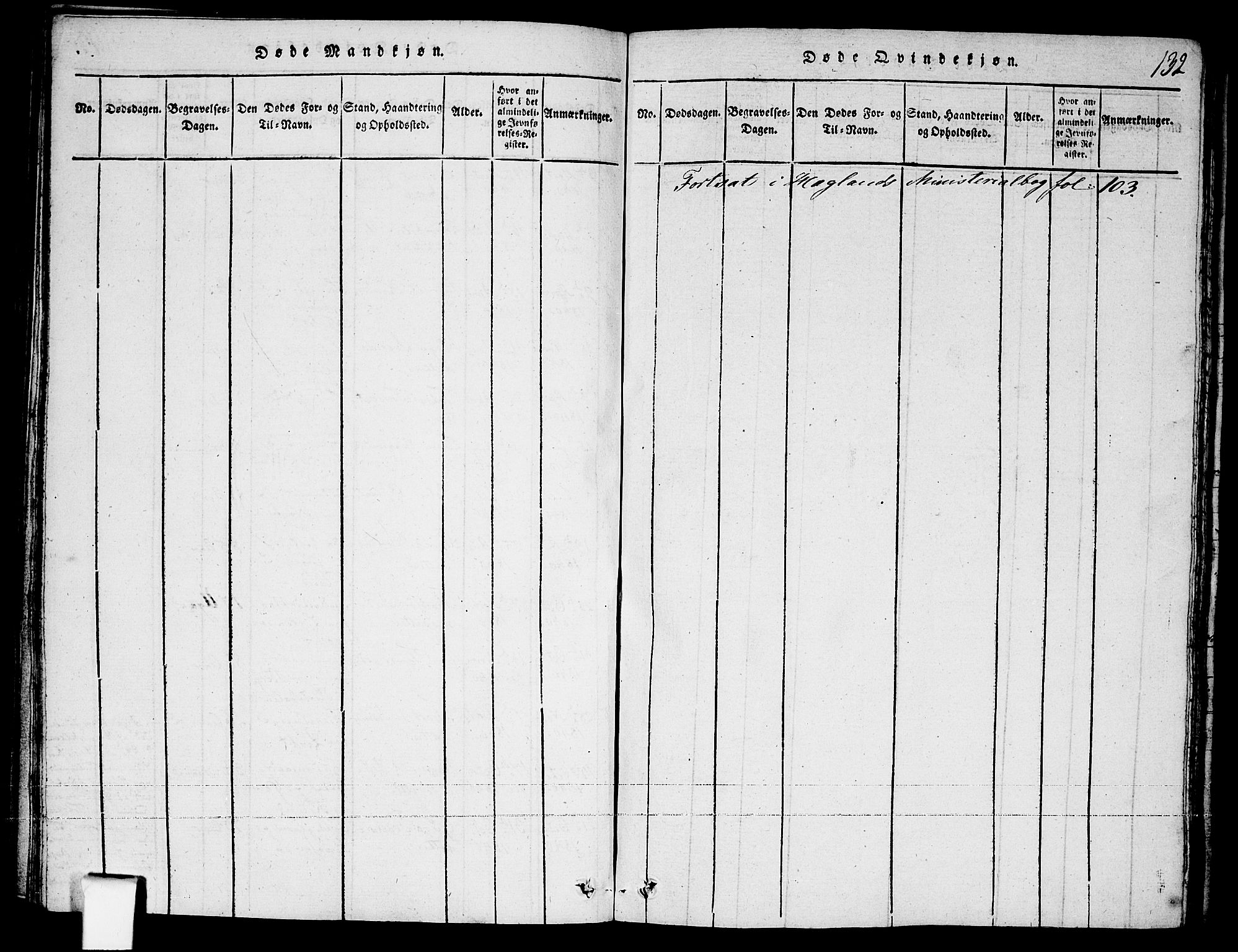 Fyresdal kirkebøker, AV/SAKO-A-263/F/Fa/L0003: Parish register (official) no. I 3, 1815-1840, p. 132