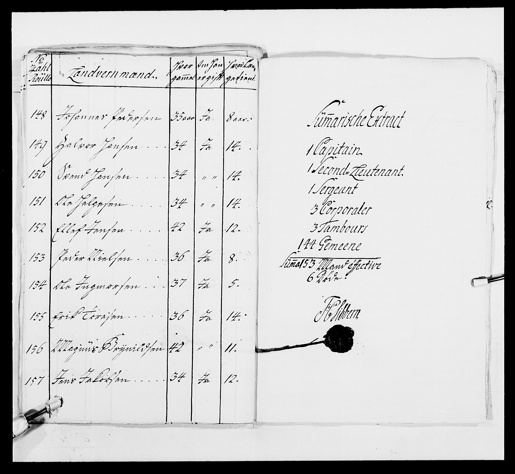 Kommanderende general (KG I) med Det norske krigsdirektorium, AV/RA-EA-5419/E/Ea/L0495: 1. Smålenske regiment, 1732-1763, p. 530