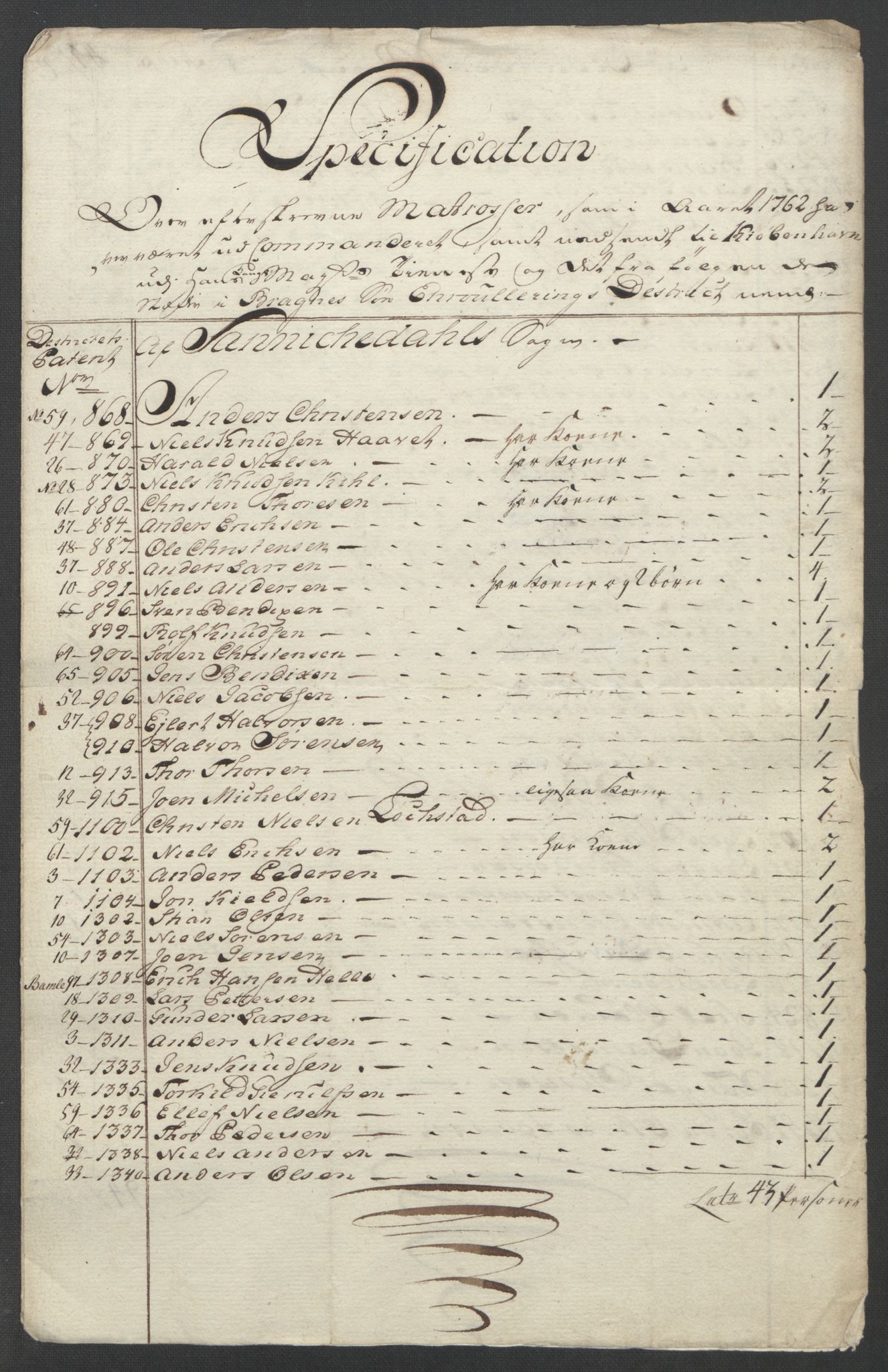 Rentekammeret inntil 1814, Reviderte regnskaper, Fogderegnskap, RA/EA-4092/R37/L2239: Ekstraskatten Nedre Telemark og Bamble, 1762-1763, p. 766