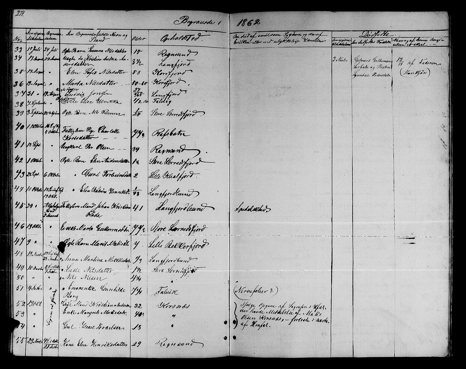 Talvik sokneprestkontor, SATØ/S-1337/H/Hb/L0001klokker: Parish register (copy) no. 1, 1847-1863, p. 271
