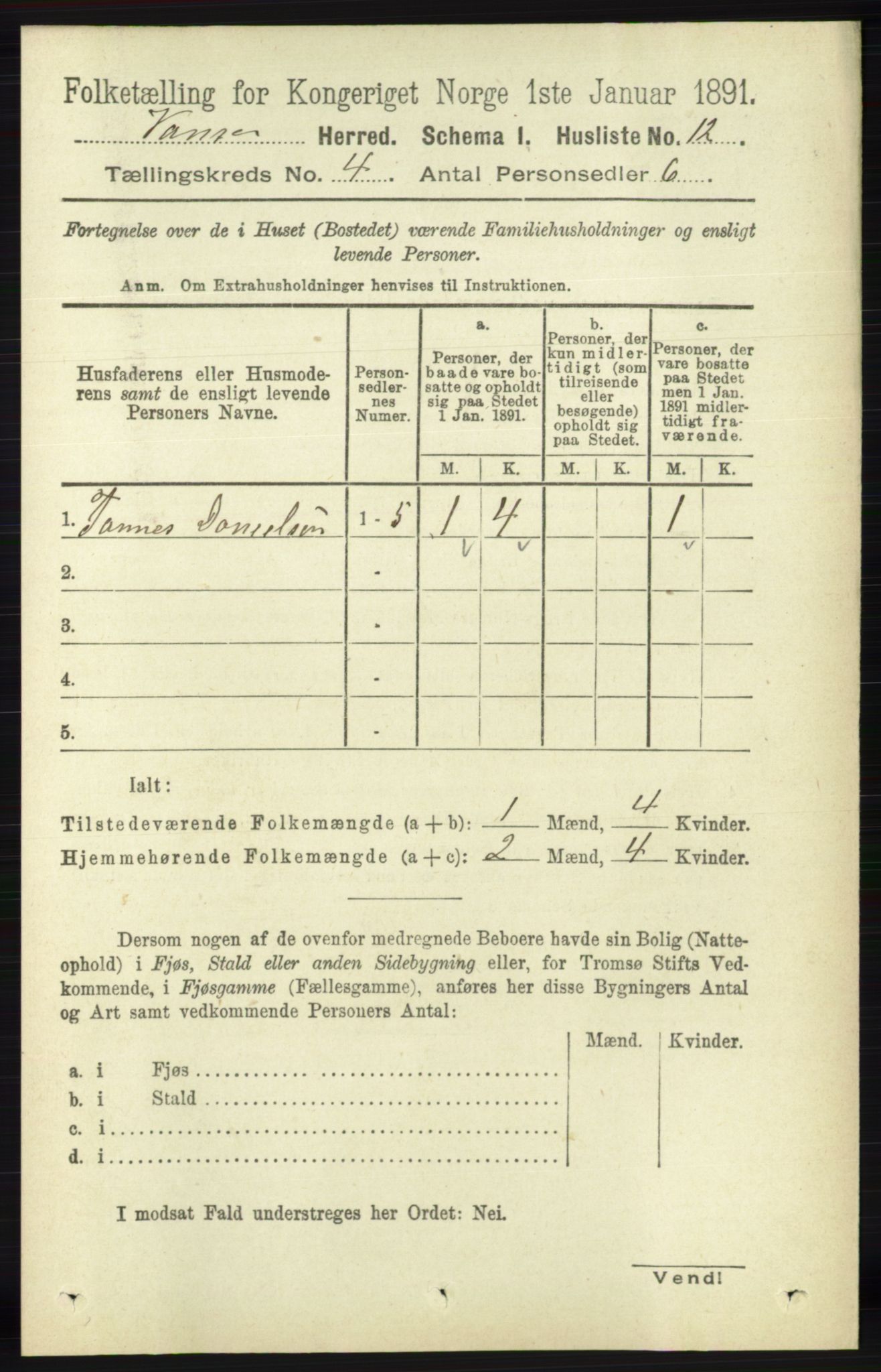 RA, 1891 census for 1041 Vanse, 1891, p. 2051