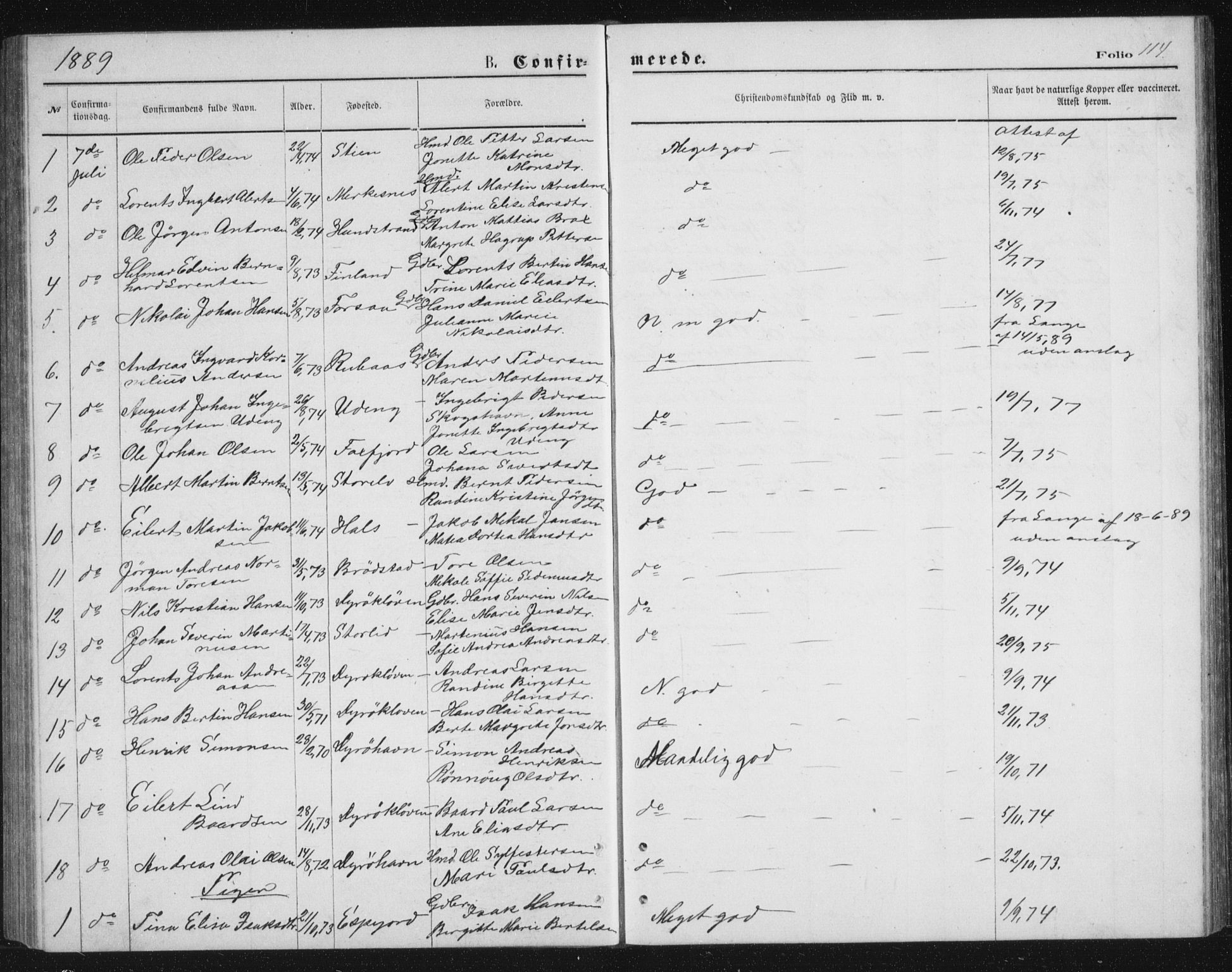 Tranøy sokneprestkontor, SATØ/S-1313/I/Ia/Iab/L0013klokker: Parish register (copy) no. 13, 1874-1896, p. 114