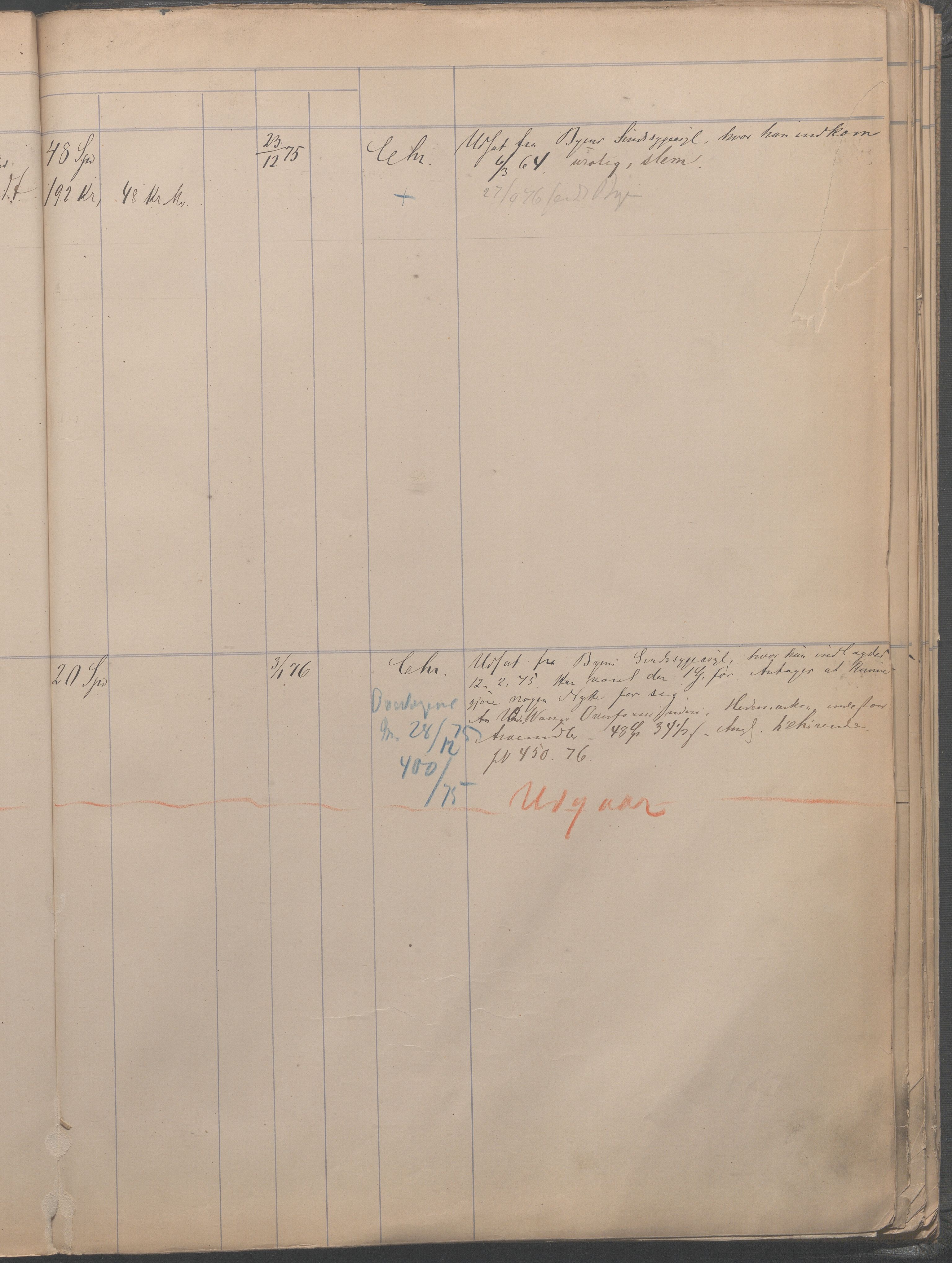 Fattigvesenet, OBA/A-20045/H/Hb/L0001: Manntallsprotokoll. Mnr. 1-554, 1865-1879, p. 513